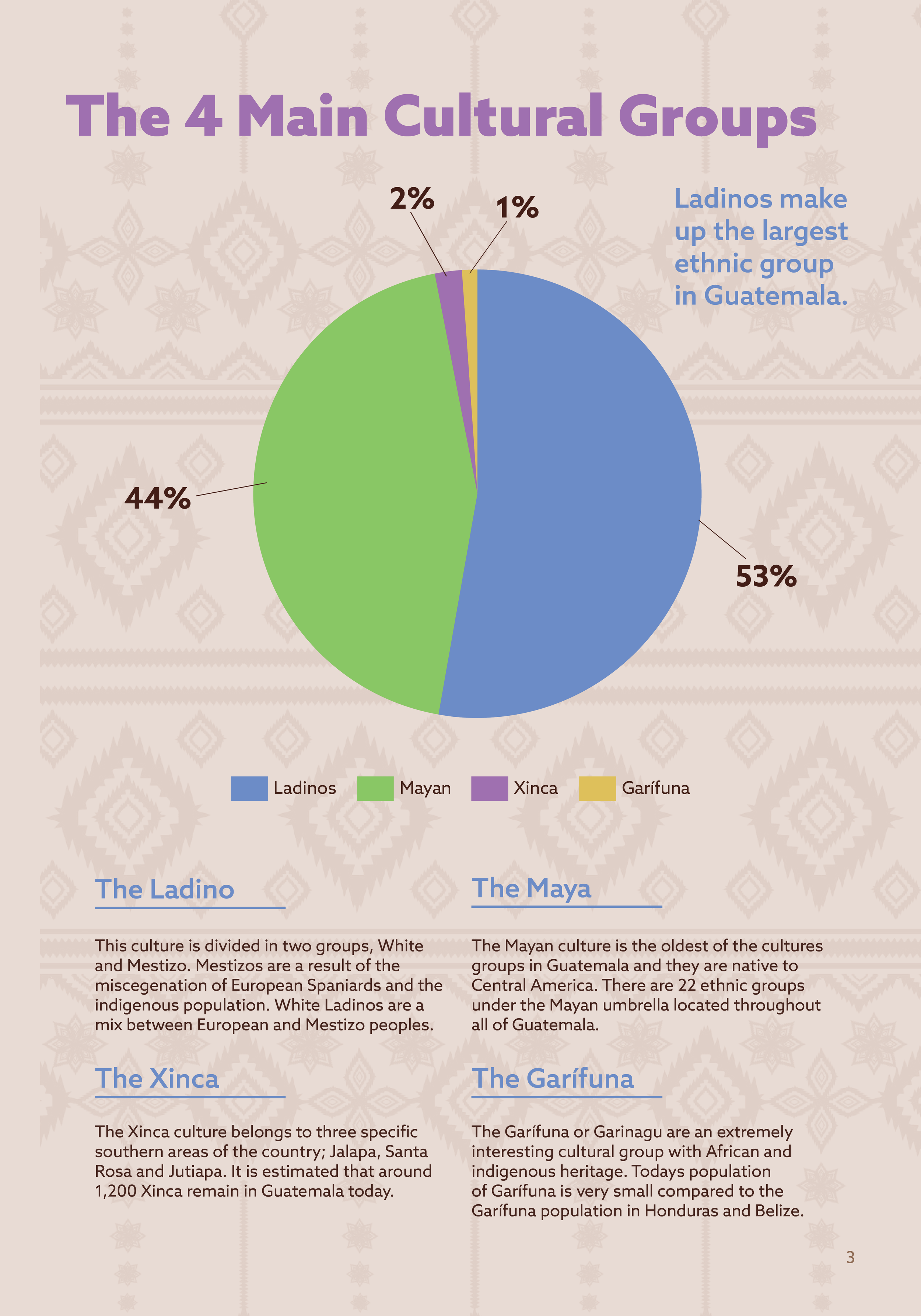 Editorial Infographic Layout5.png