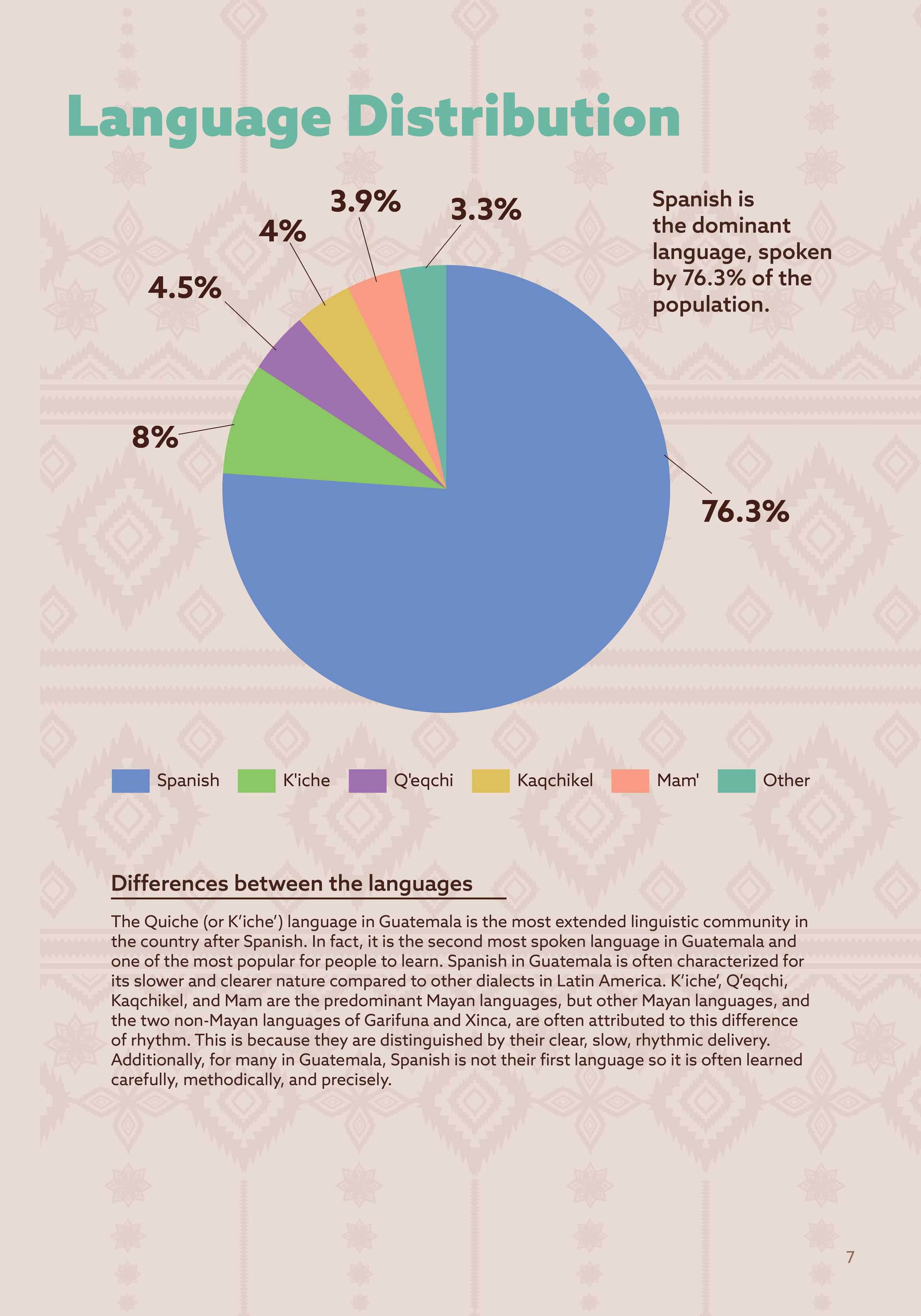 Editorial Infographic Layout9.png