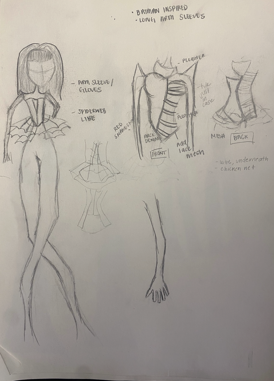 More illustrations from my initial brainstorming. 