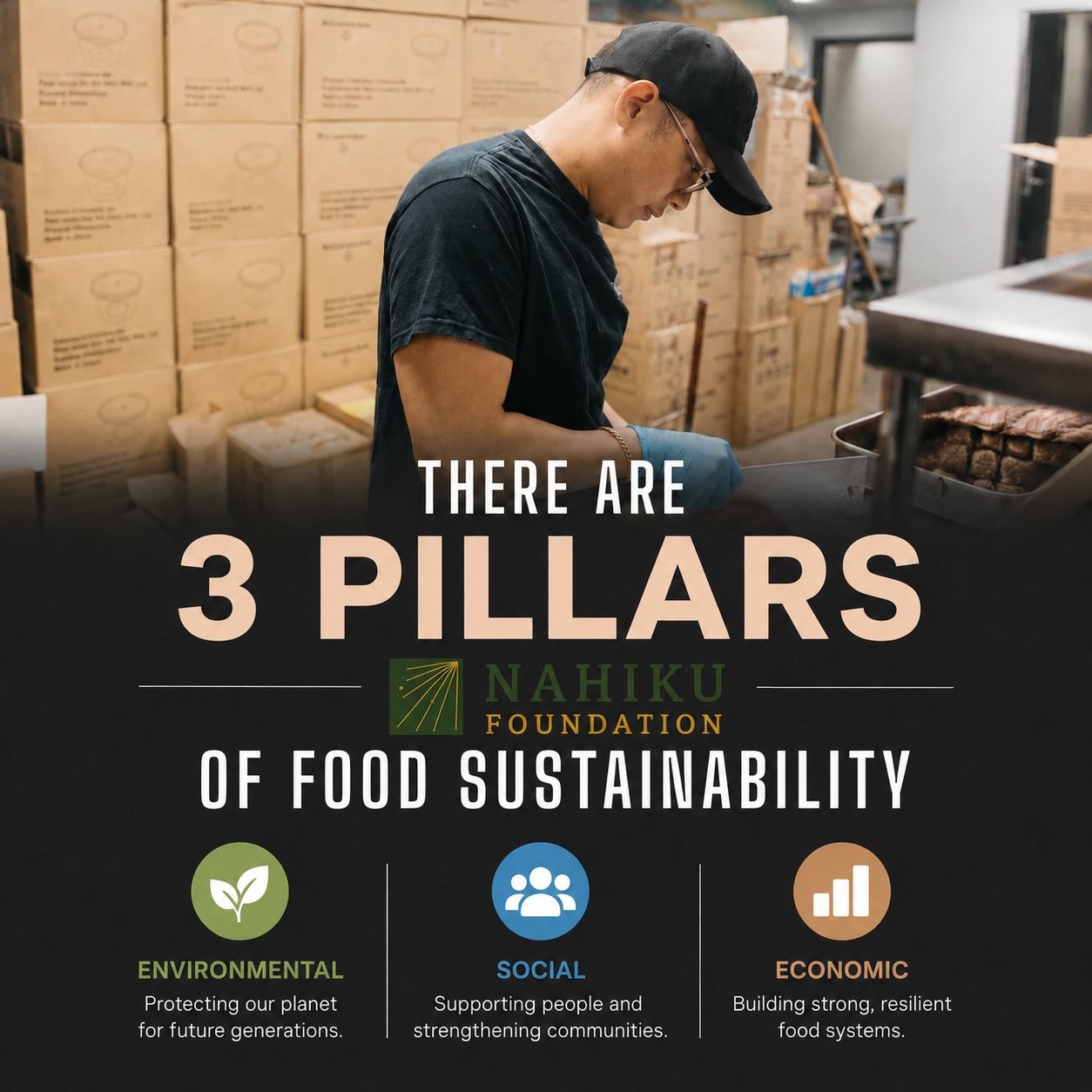 Food sustainability is about keeping communities fed while protecting the resources that future generations will depend on. 🌿 

We believe that supporting local food systems helps strengthen families, businesses, and communities throughout Hawaiʻi.
