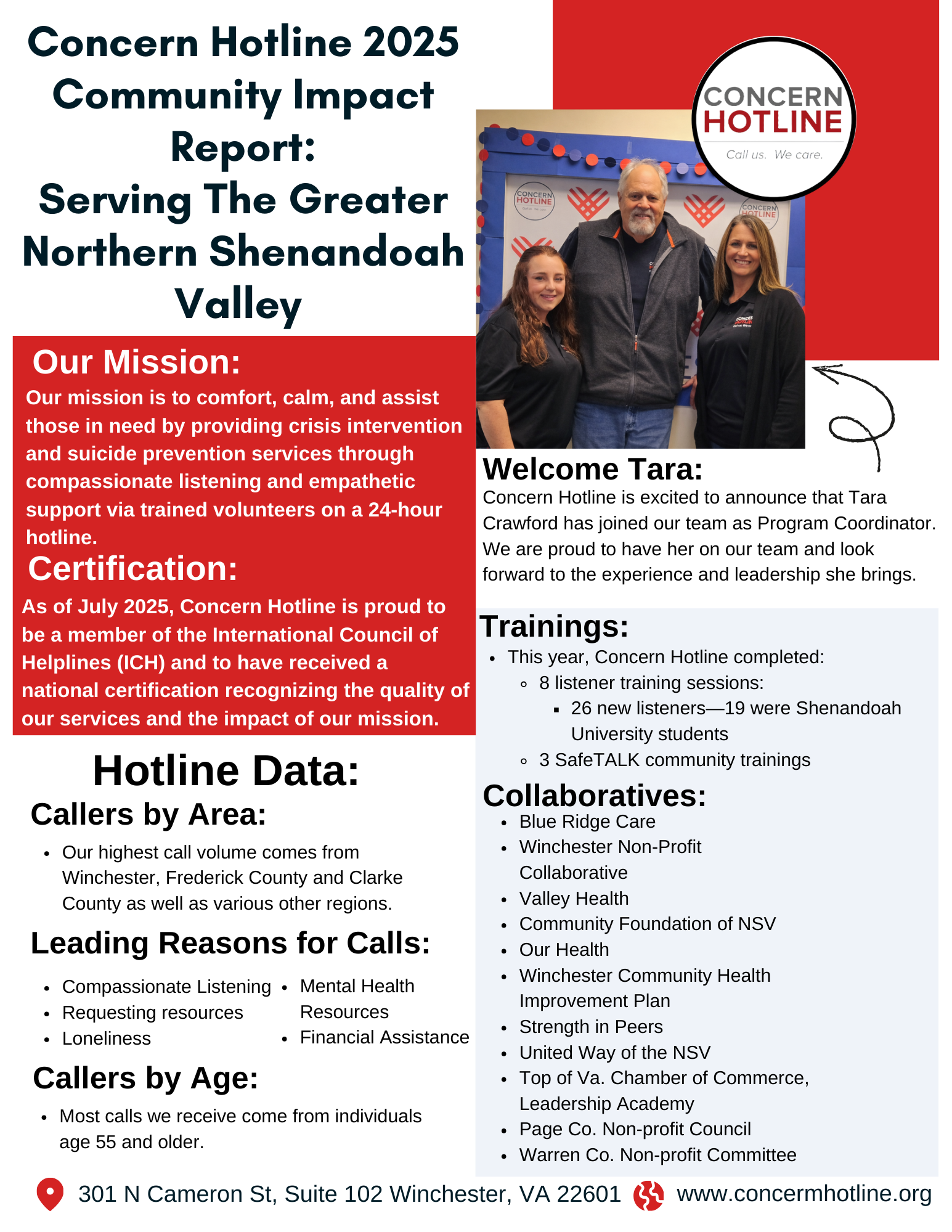 Concern Hotline 2025 Community Impact Report 