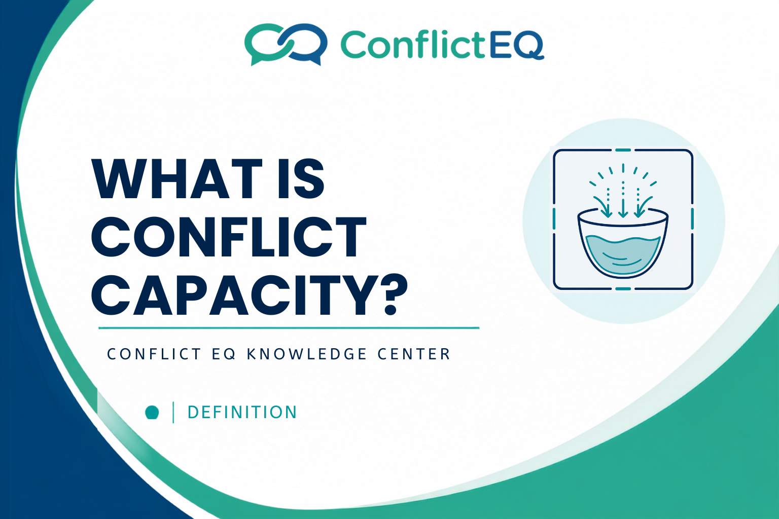 What Is Conflict Capacity?