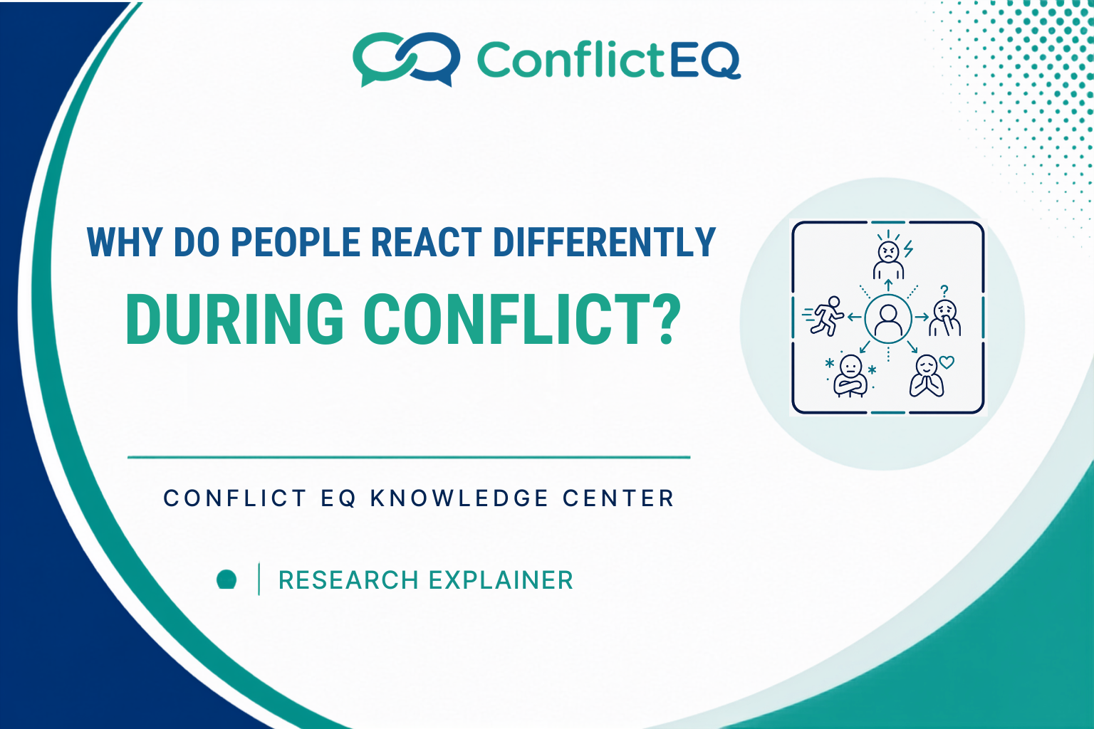 Why Do People React Differently During Conflict?