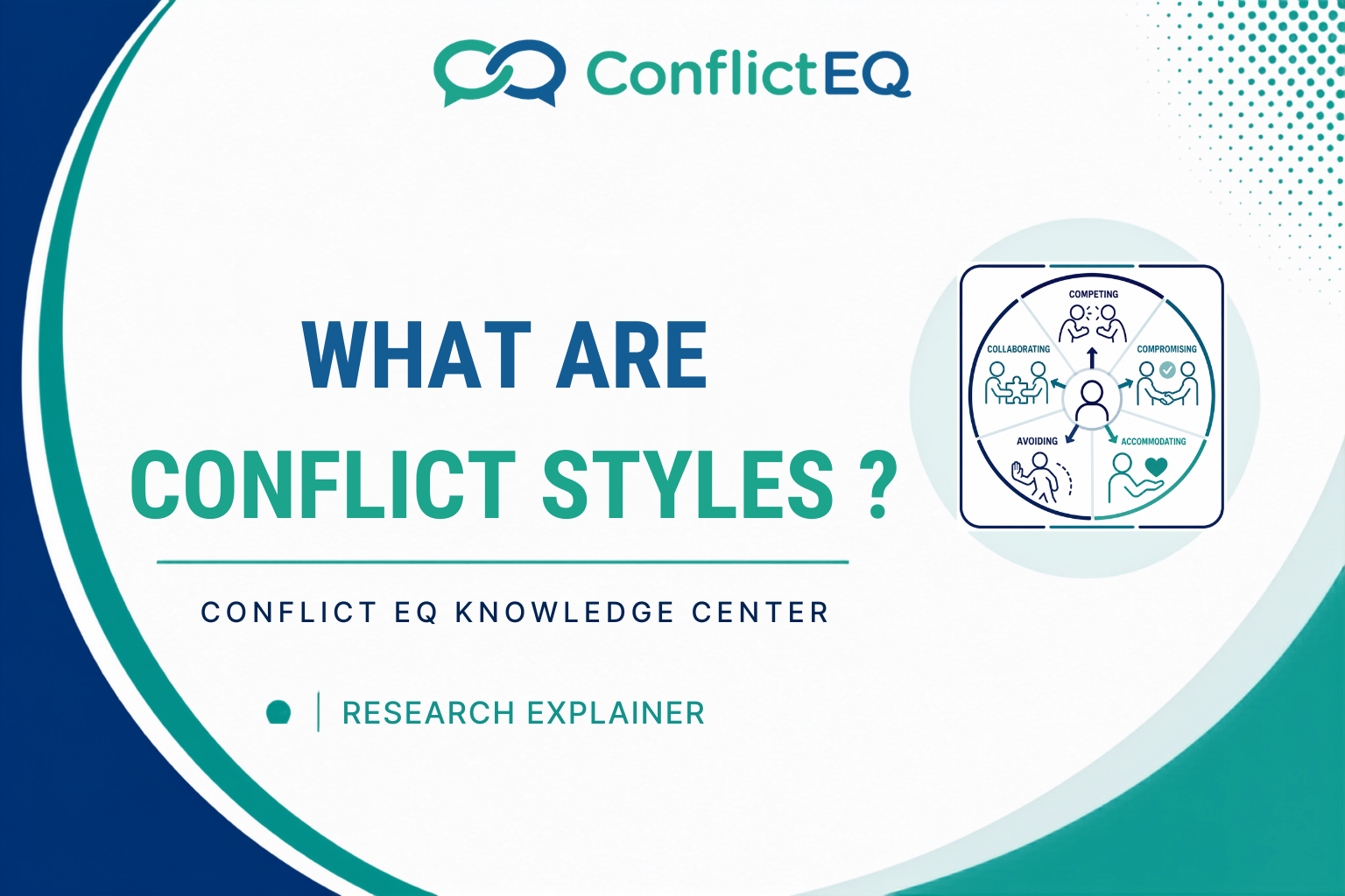 What Are Conflict Styles?