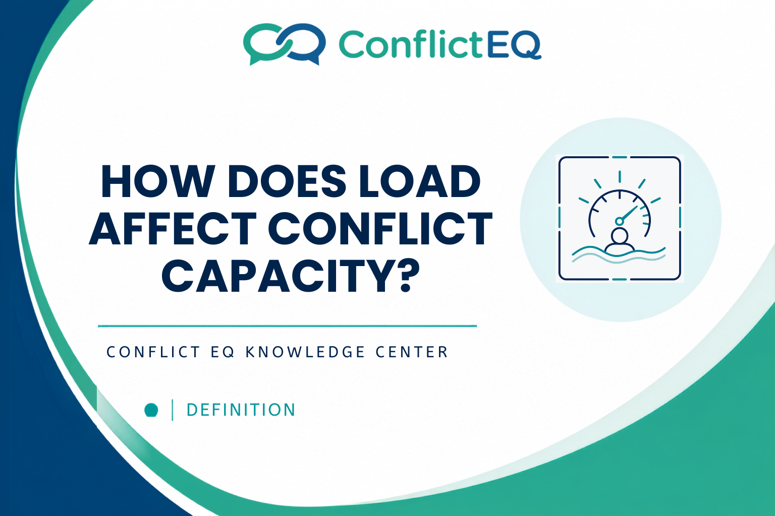 How Does Load Affect Conflict Capacity?