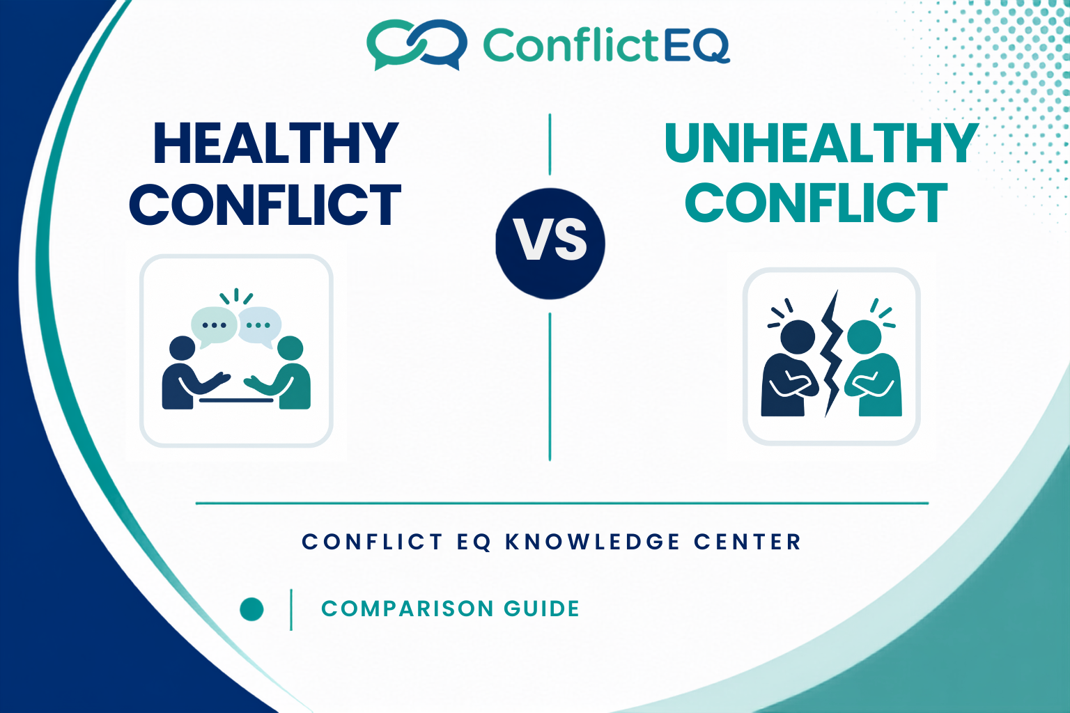 Healthy Conflict vs Unhealthy Conflict