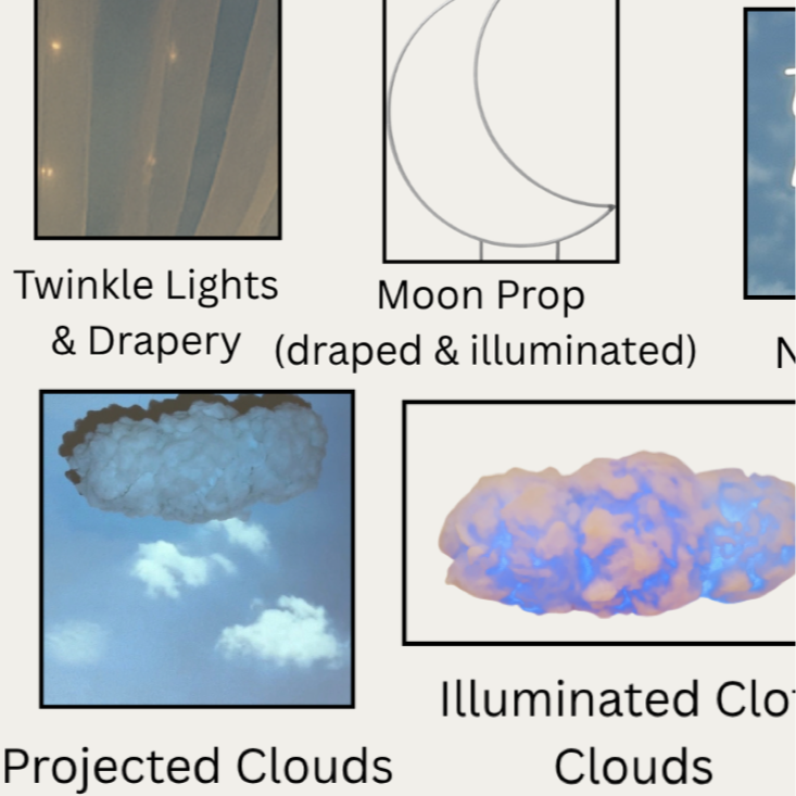 Moon and Clouds Wedding Design Concept.png