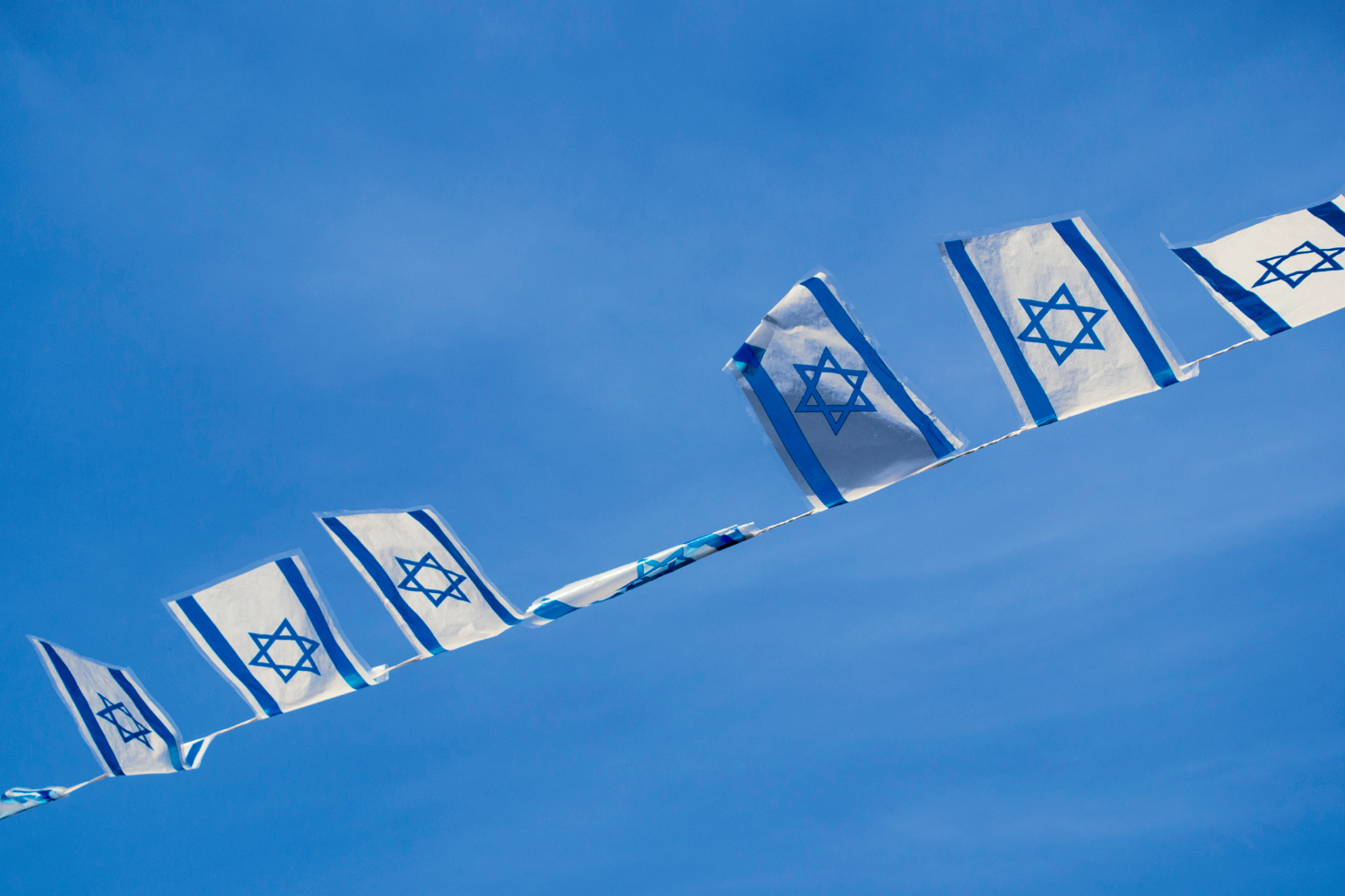 What is Yom Ha’atzmaut?