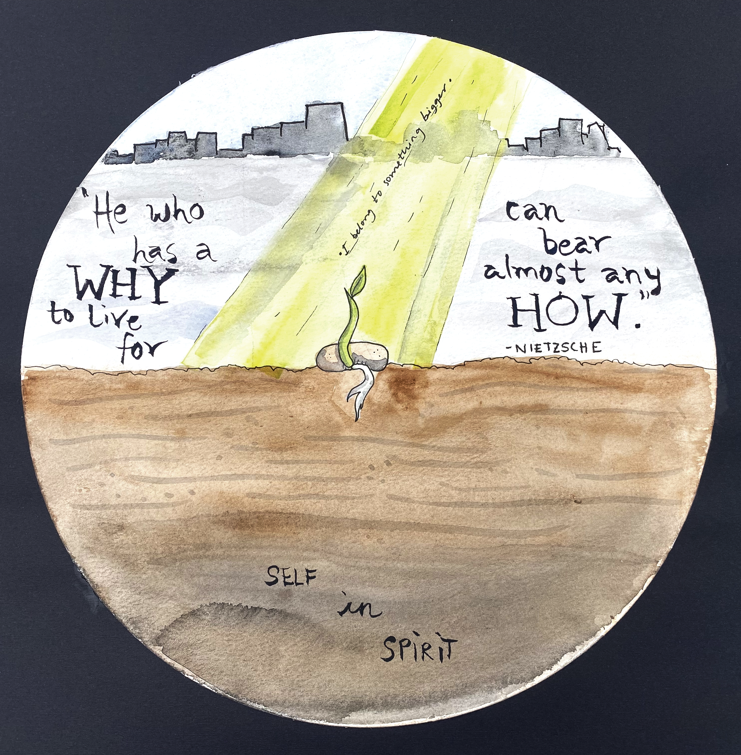 Self embedded in Spirit