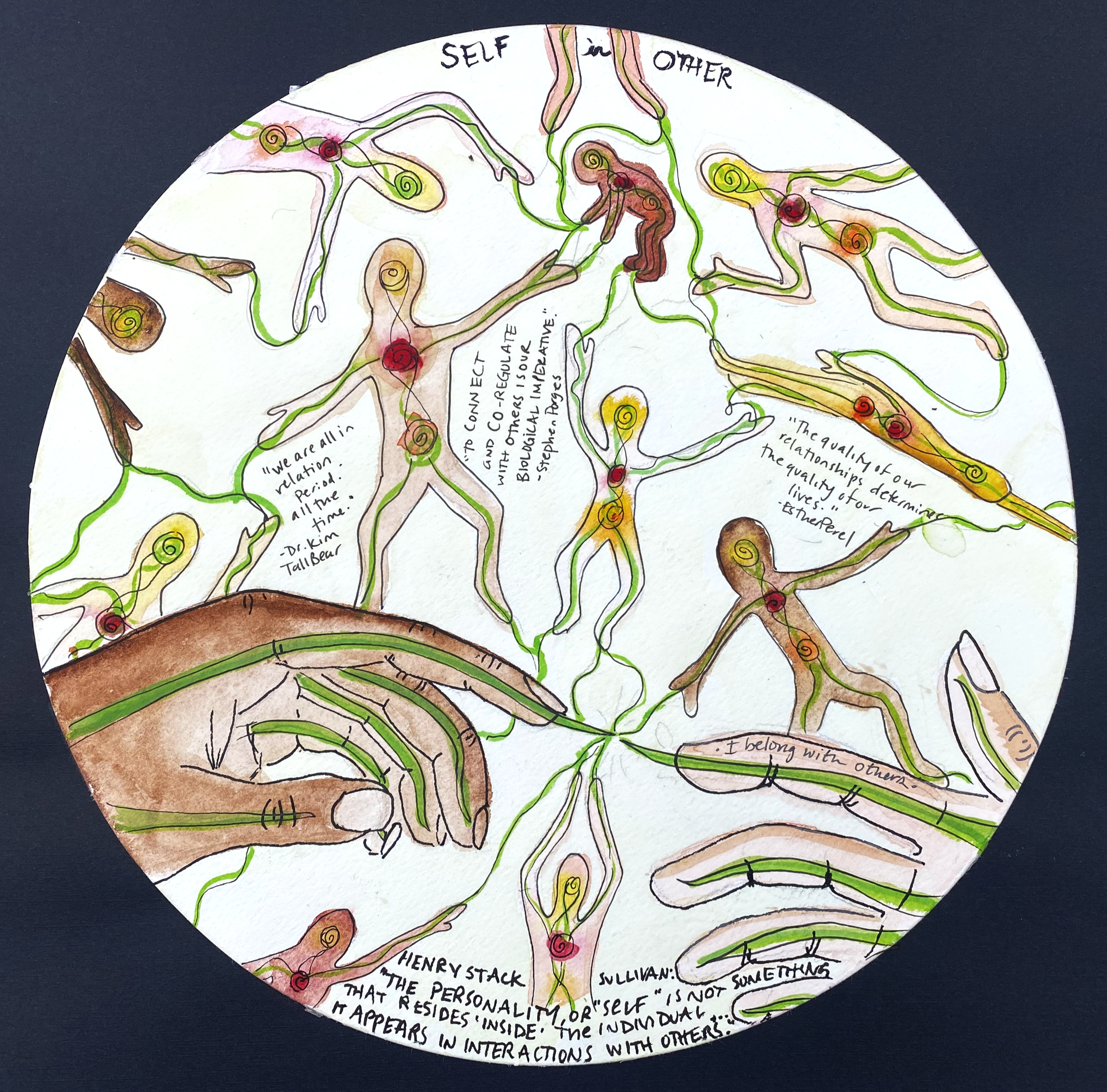 Self embedded in Relationship