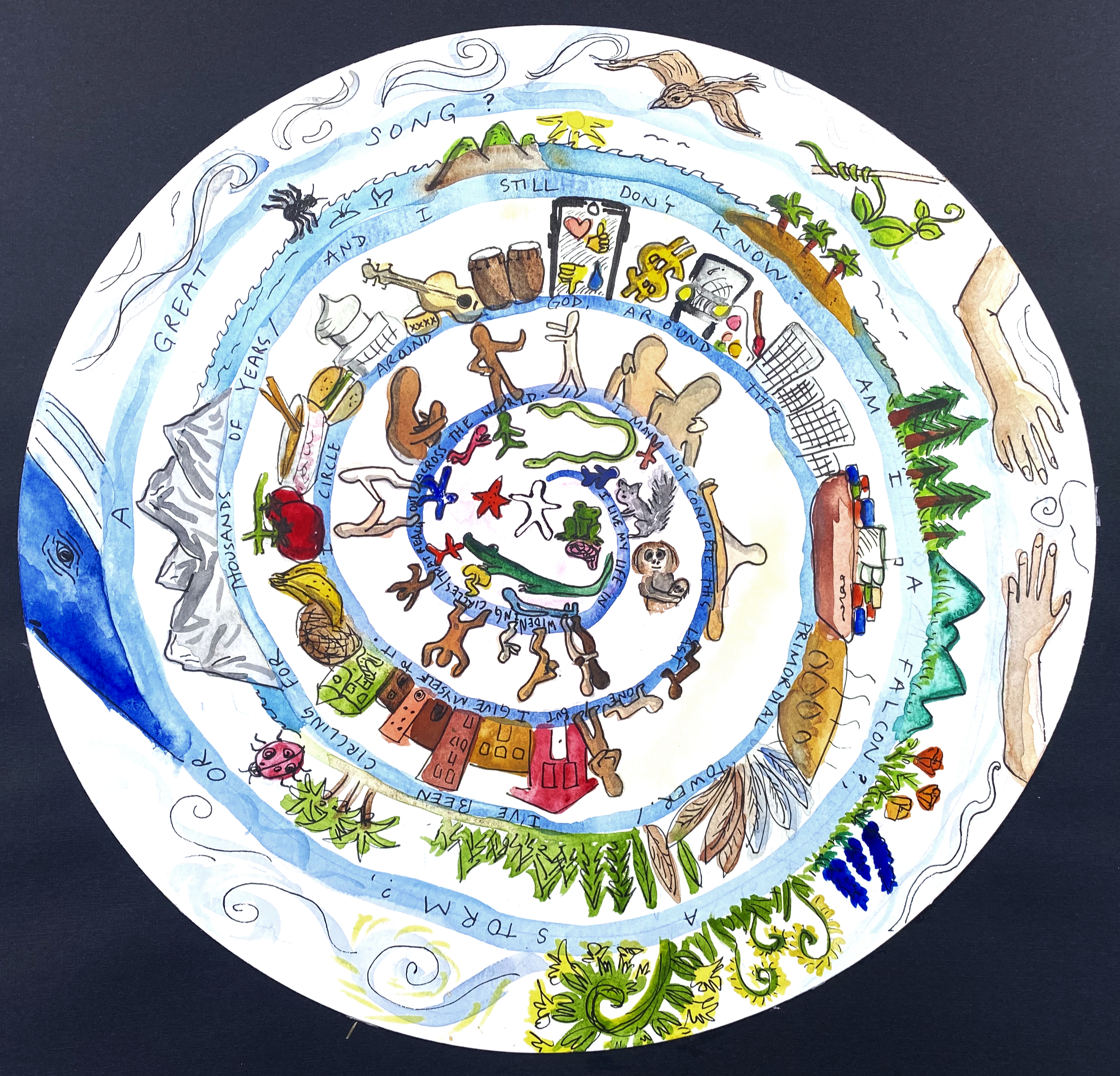 "I live my life in widening circles…” - Rainer Maria Rilke