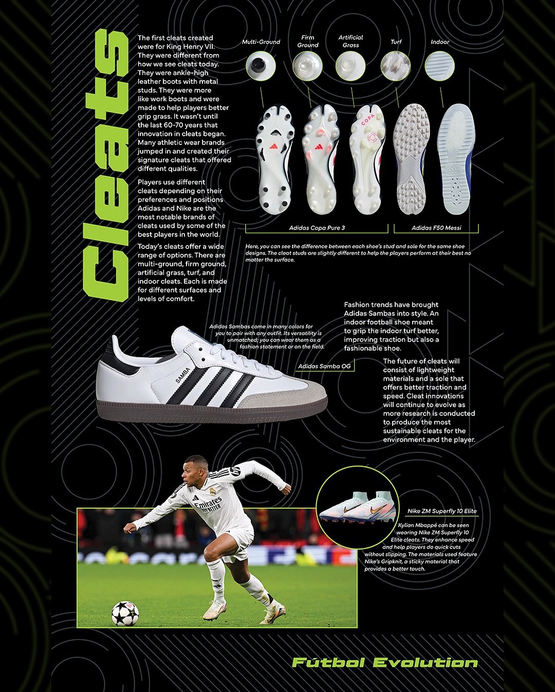 F&uacute;tbol Evolution is a series of posters demonstrating the evolution of football. It highlights significant advancements in the sport&rsquo;s technology, player gear, fashion, and more. The posters showcase cleats, balls, gloves, jerseys, and o
