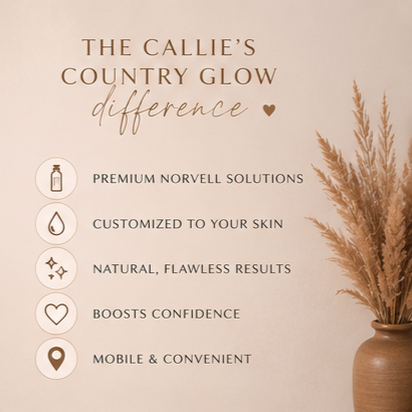 Sign with text and icons advertising Callie's Country Glow, featuring premium Norvell solutions, customized skincare, natural results, confidence boost, and mobile convenience, next to a vase of dried pampas grass.