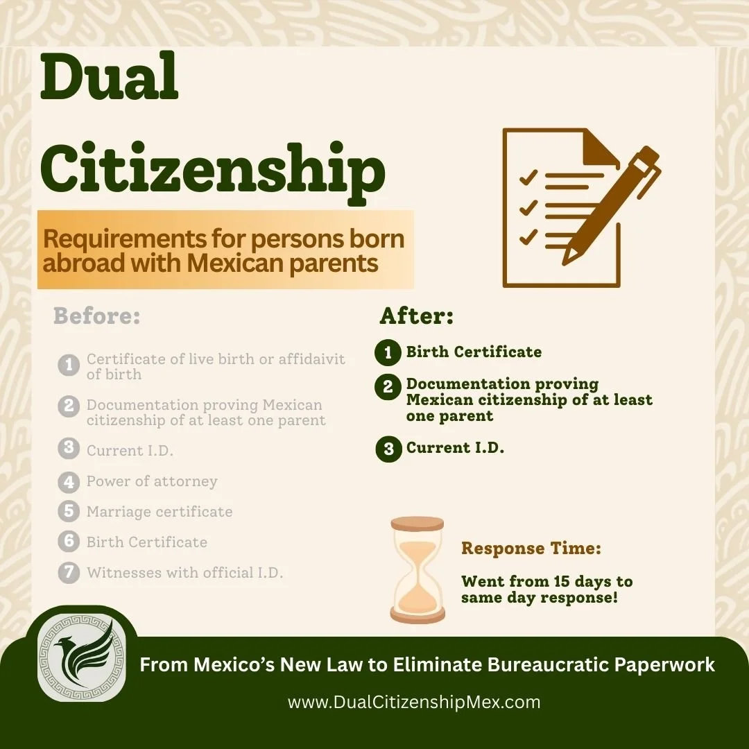 Processing your Dual Citizenship in Mexico Just Got Easier!