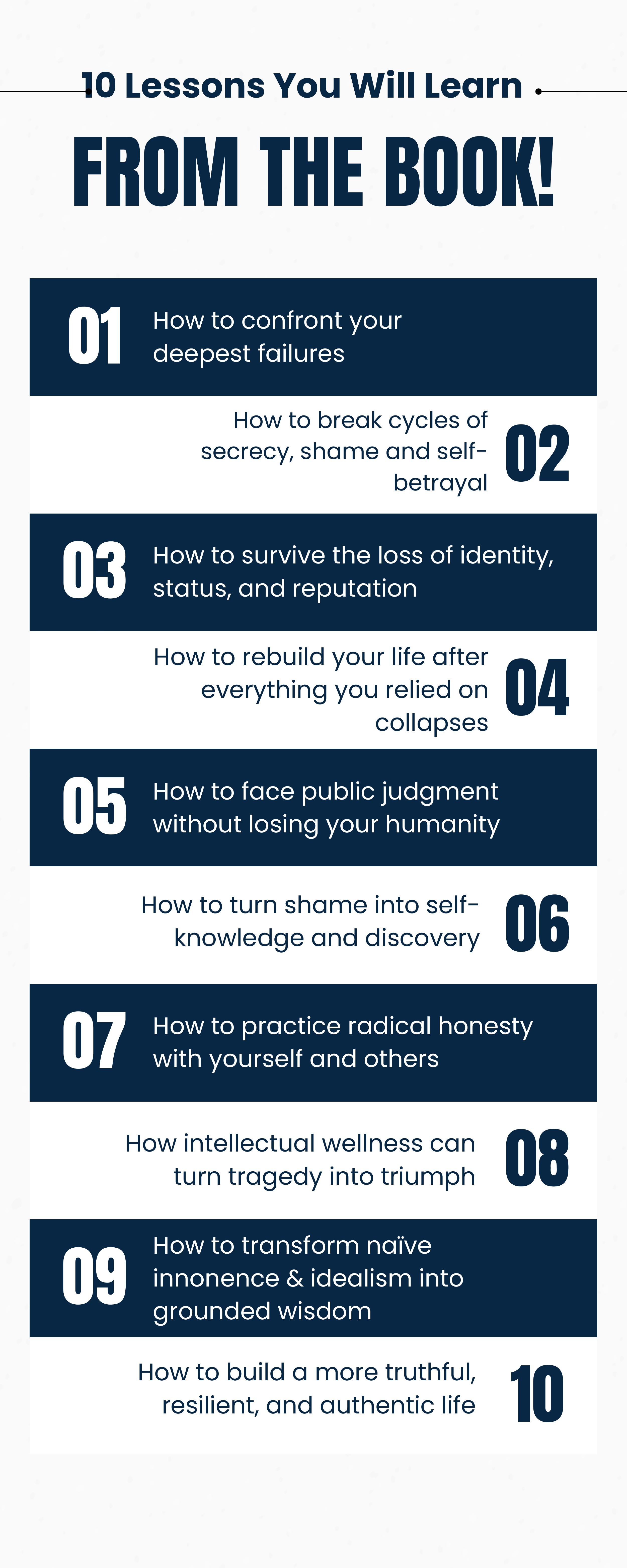 List of 10 lessons to learn from a book, including confronting failures, breaking cycles, surviving loss, rebuilding life, facing judgment, turning shame into discovery, practicing honesty, transforming tragedy, and building resilience.