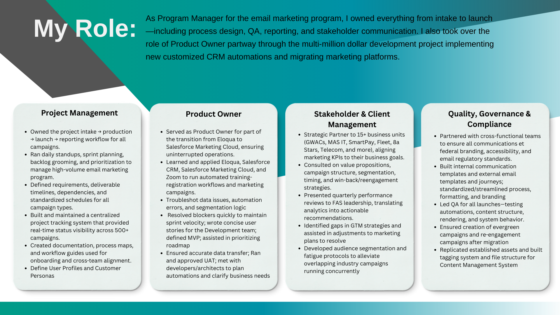 Email Marketing Program Role Description Slide with graphics and 4 cards detailing duties. Cards are headed with the following: Project Management; Product Owner; Stakeholder & Client Management; Quality, Governance & Compliance. Text at the top of t