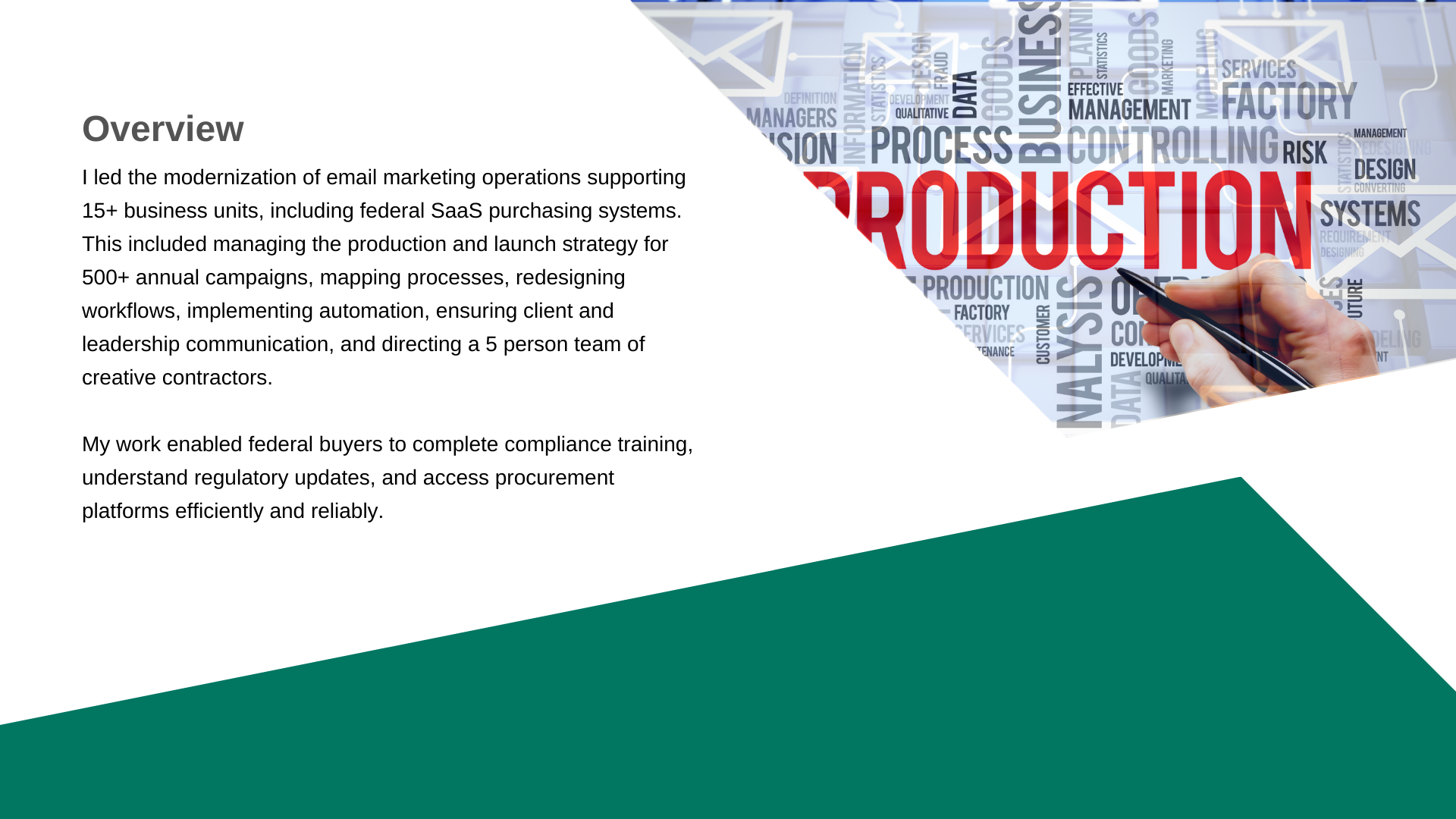 Email Marketing Program Case Study Overview Slide with Graphics and text: I led the modernization of email marketing operations supporting 15+ business units, including federal SaaS purchasing systems. This included managing the production and launch