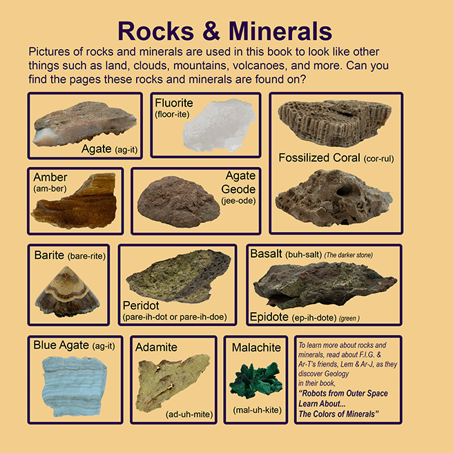 Robots From OuterSpace Learn About... Dinosaurs - Page 32.png