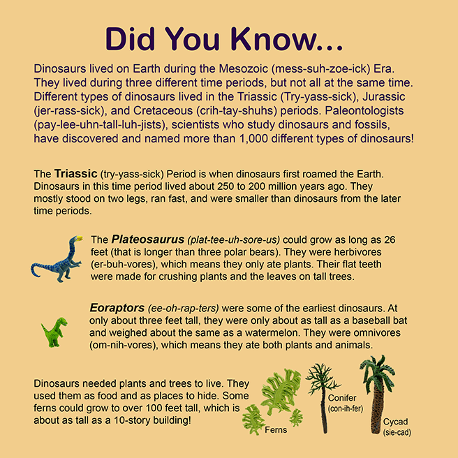 Robots From OuterSpace Learn About... Dinosaurs - Page 28.png