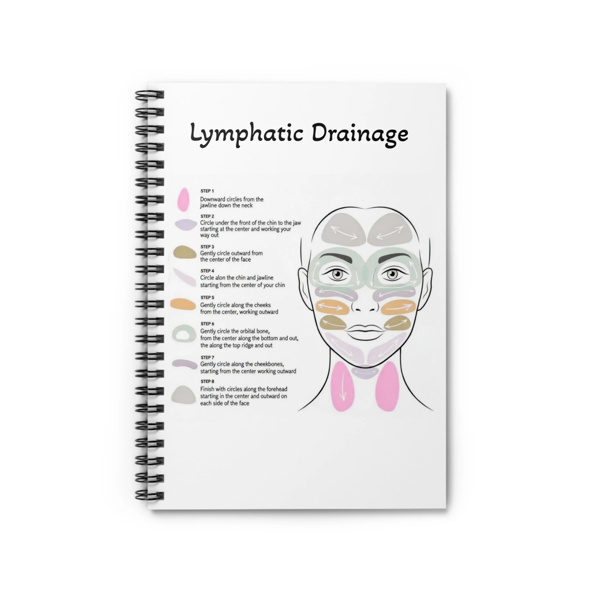 Lymphatic Drainage Notebook — Facial Massage Guide Spiral Notebook
