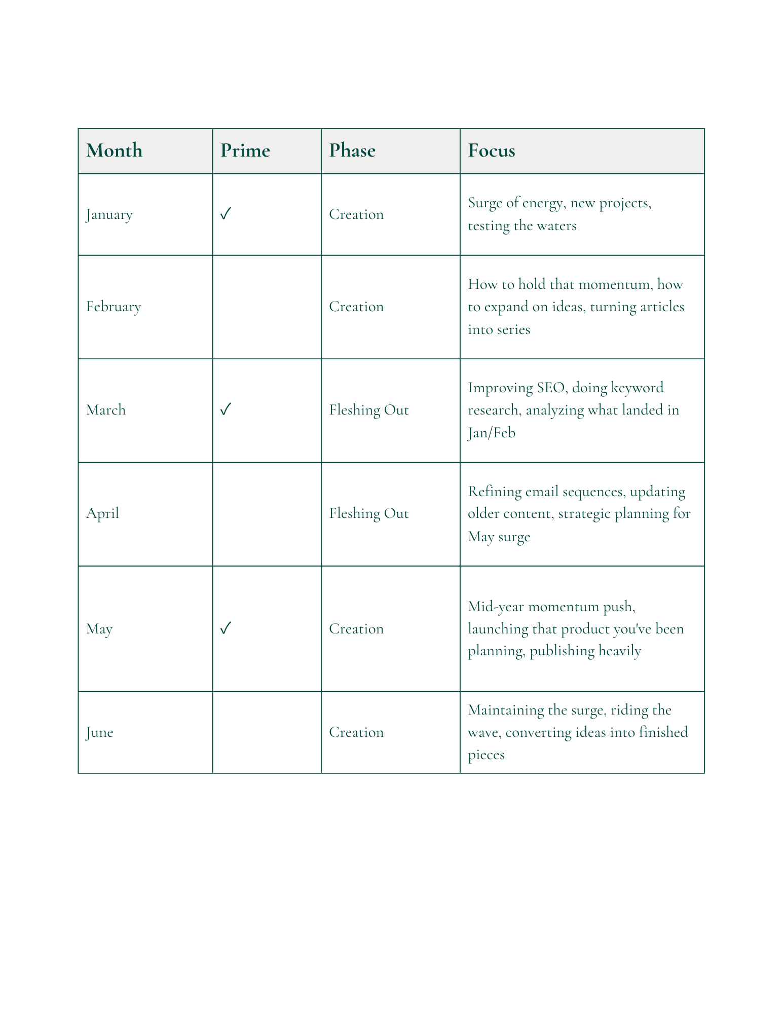 Prime Rhythm Year Planner (3).png