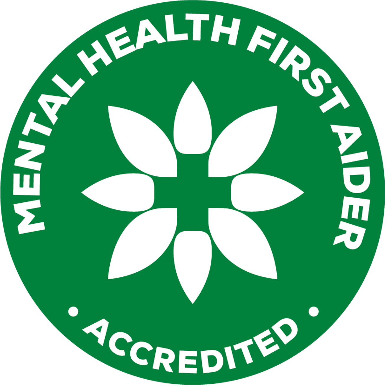 Mental Health First Aid Australia