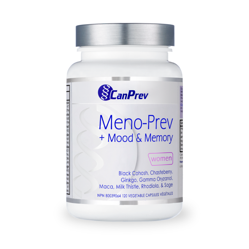 menoprev.png