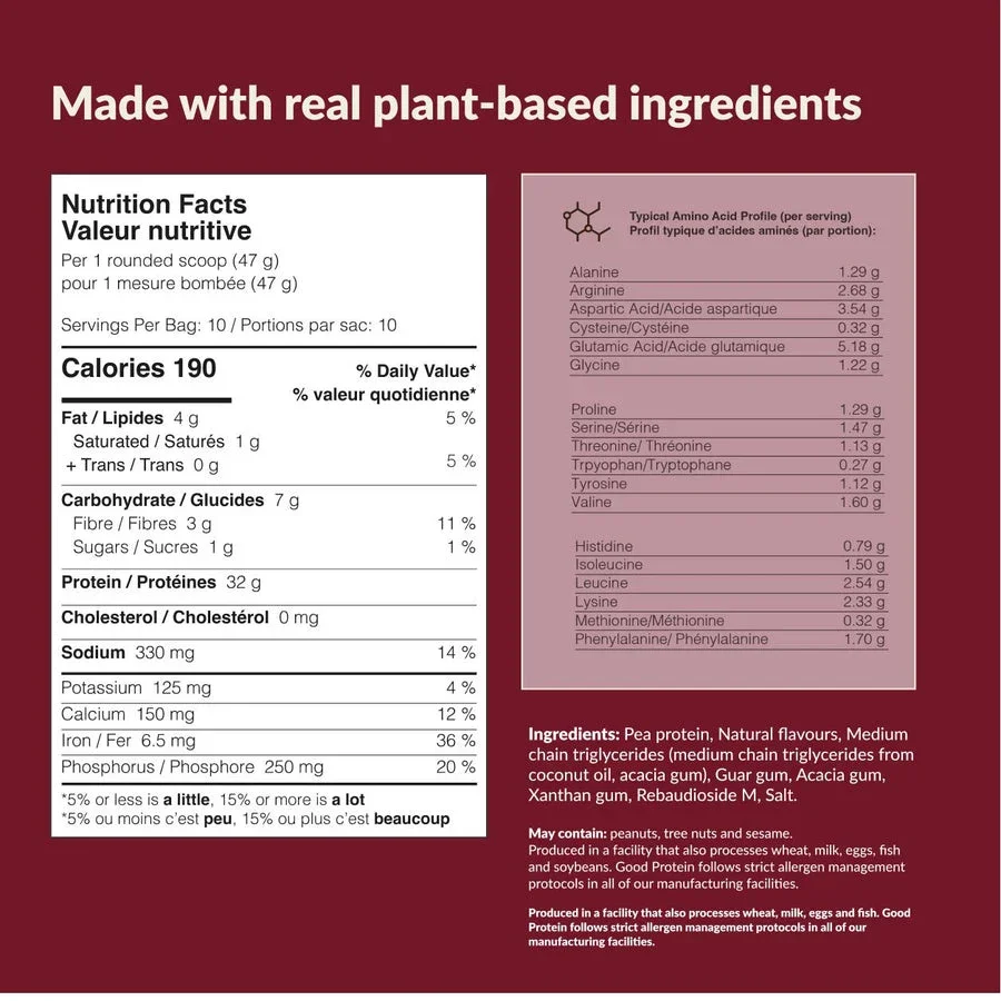 GoodProtein32gHighProteinShake470gNFing.webp