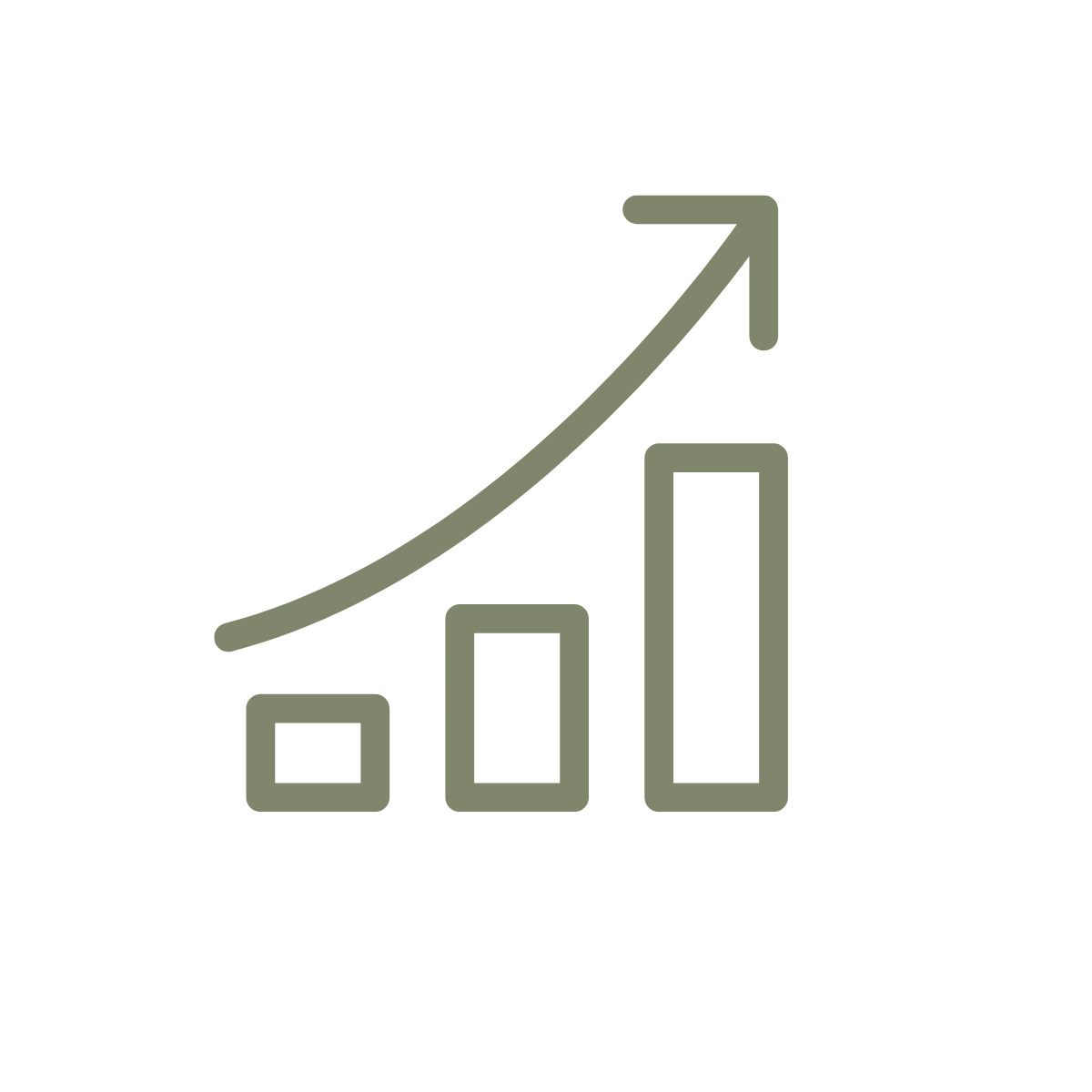 Line graph with three bars increasing in height from left to right, and an upward trending arrow.