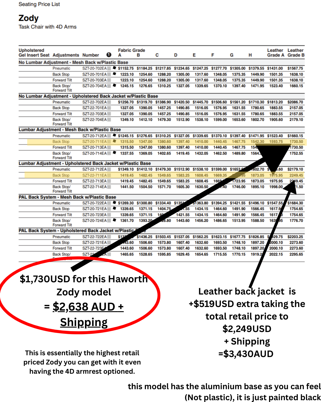 zody retail price.png