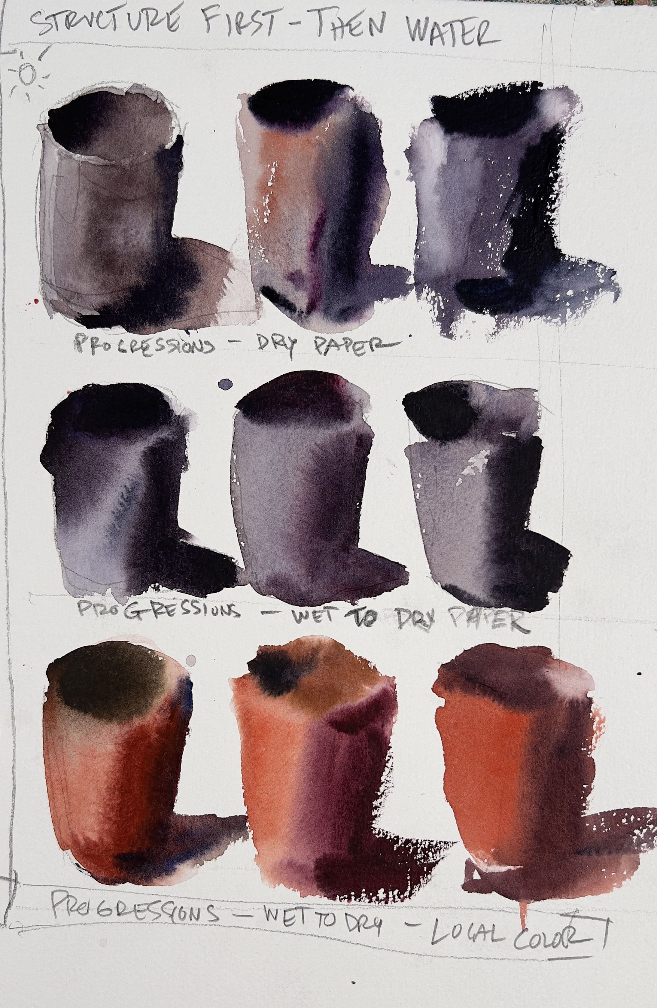 Color palette comparisons showing watercolor samples on paper. The top row demonstrates watercolor techniques from wet to dry paper, while the middle row shows the same progression with different colors. Text notes indicate learning about watercolor 