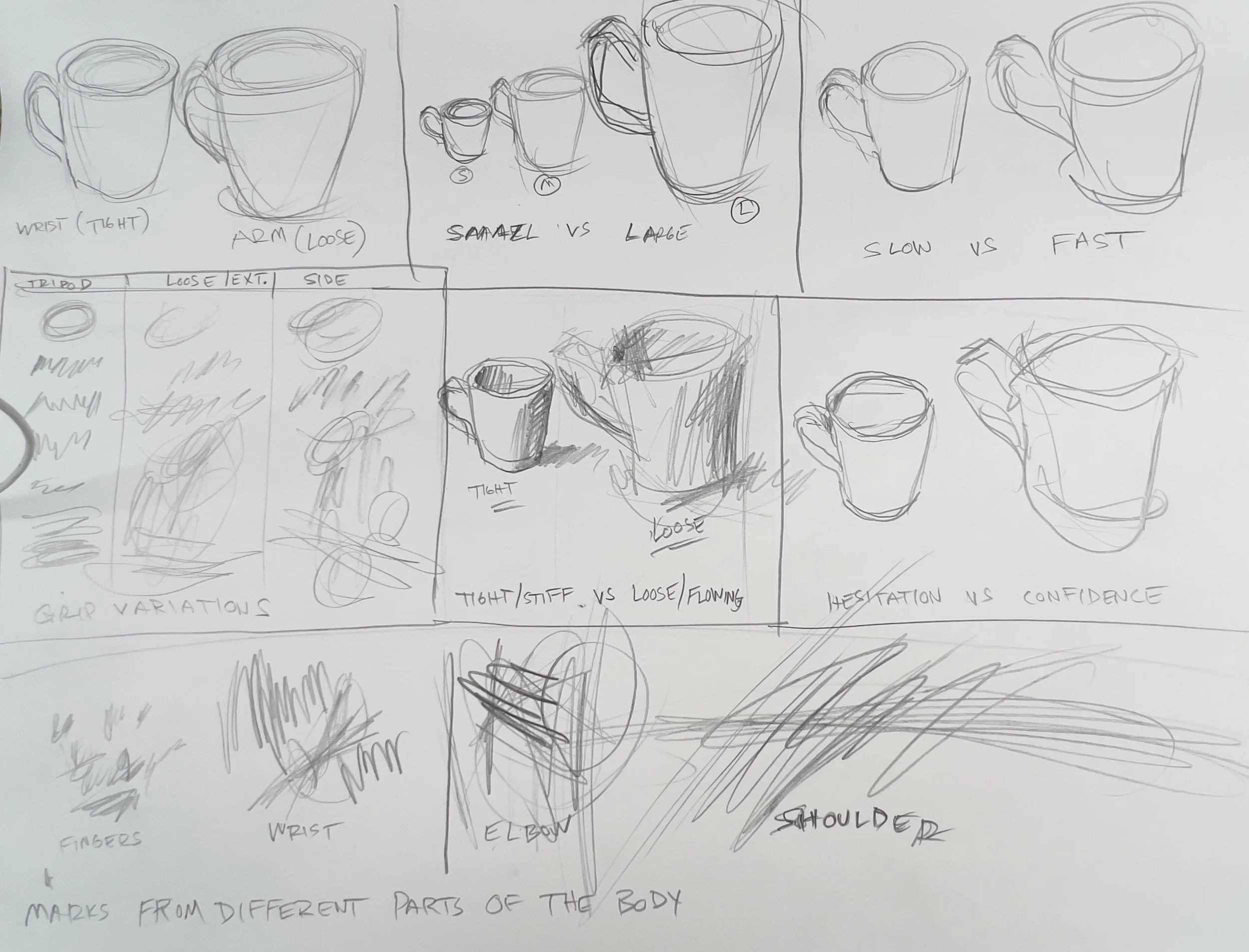 The system - Learn to draw and paint loose