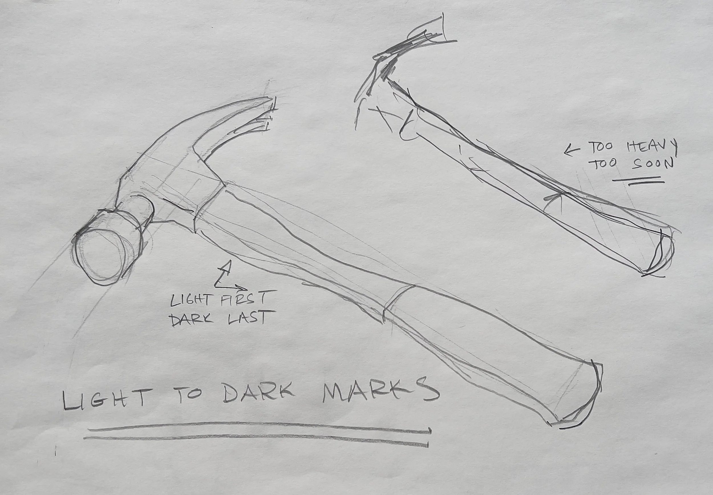 A hand-drawn sketch of a rifle, with notes indicating color transitions from light to dark and heavy to too heavy, along with labels pointing out parts and markings on the weapon.
