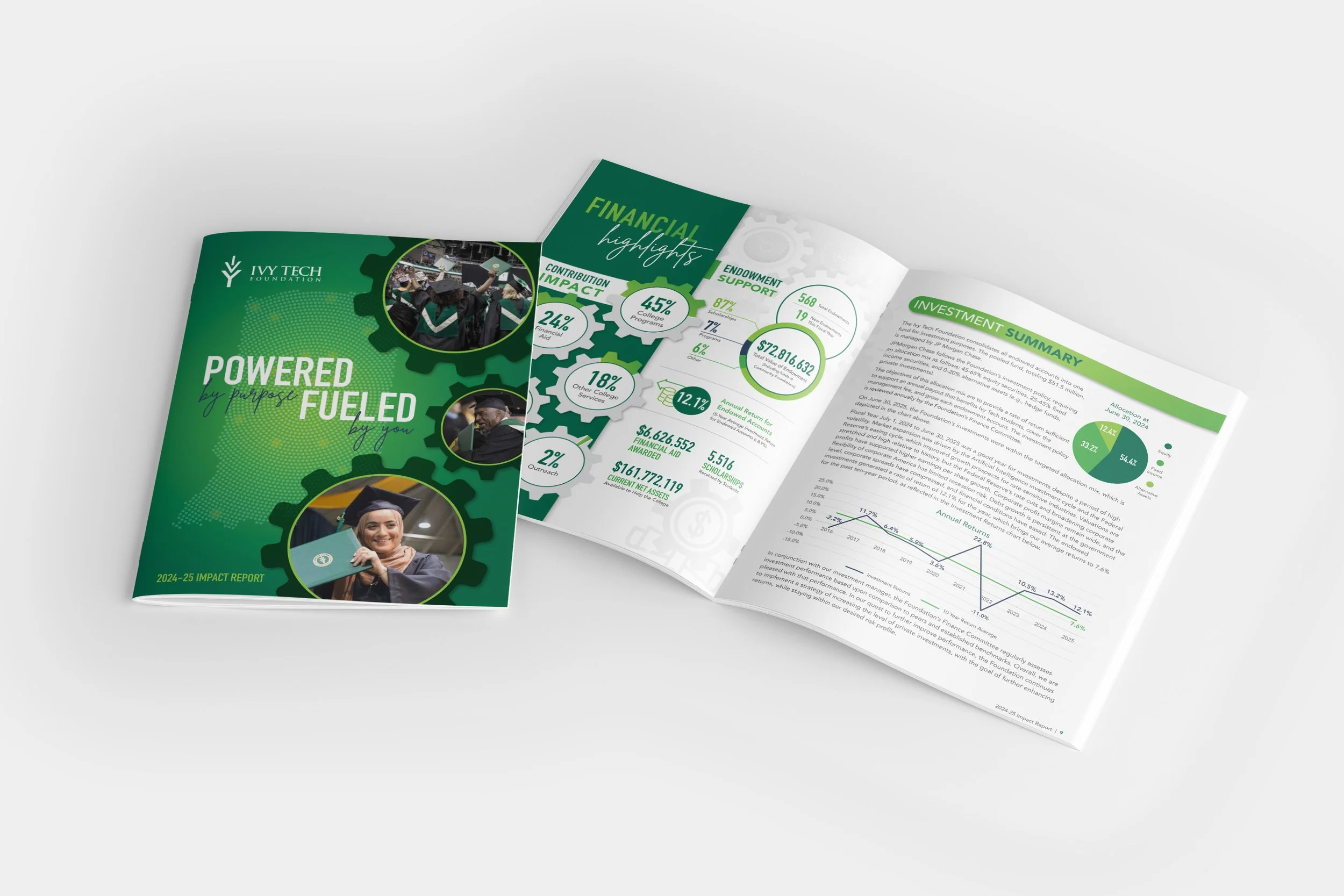 Ivy Tech Foundation Impact Report Cover and Spread - Indianapolis, Print Design