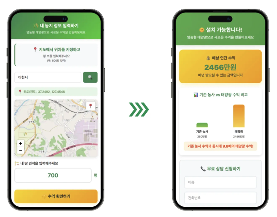 Two smartphone screens showing an agricultural app with Korean language interface. The left screen displays a map for inputting farm location and size, with a yellow button for checking income. The right screen shows estimated annual income, comparison with existing farmers, and a form for free consultation.