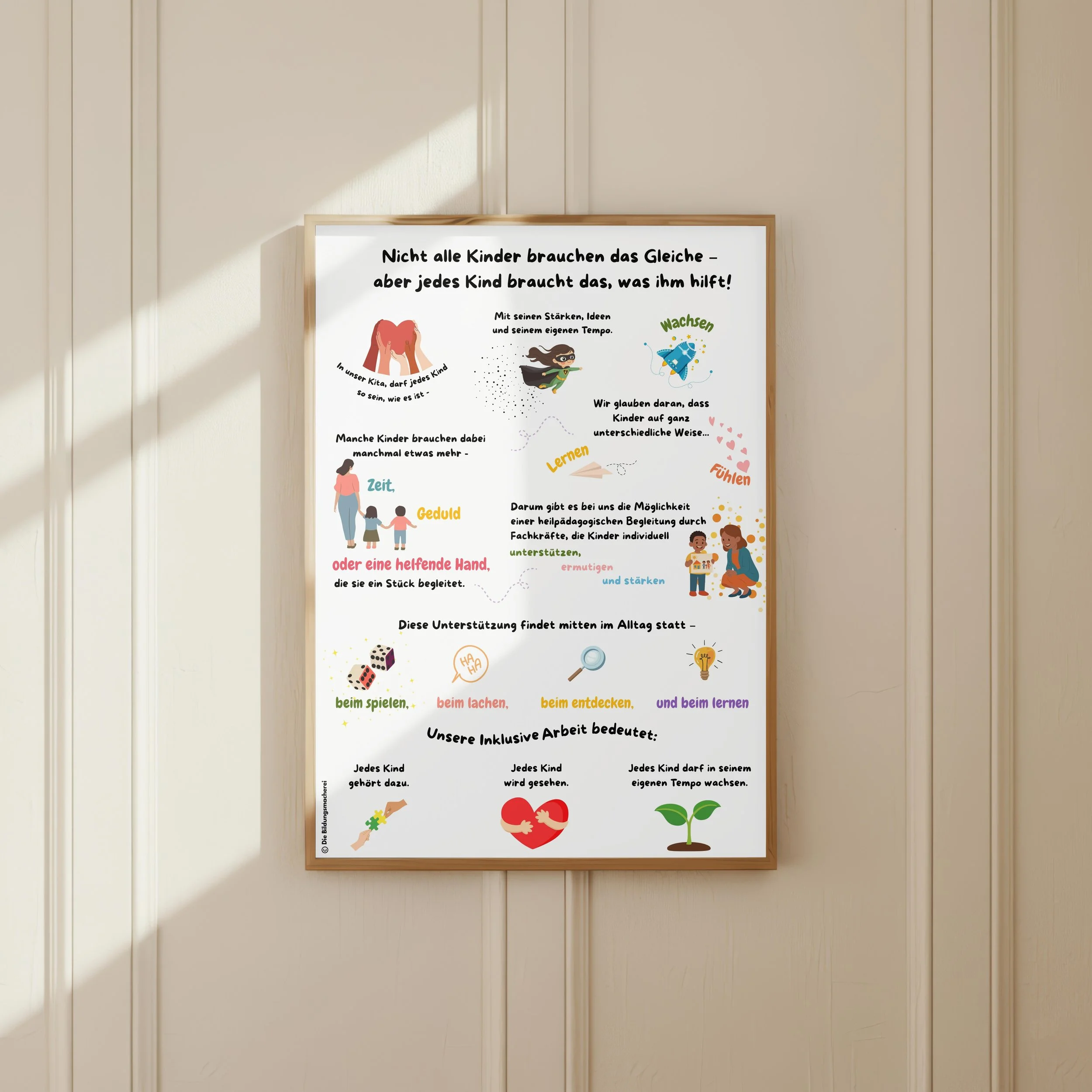 Inklusion in Kitas erklärt - Poster