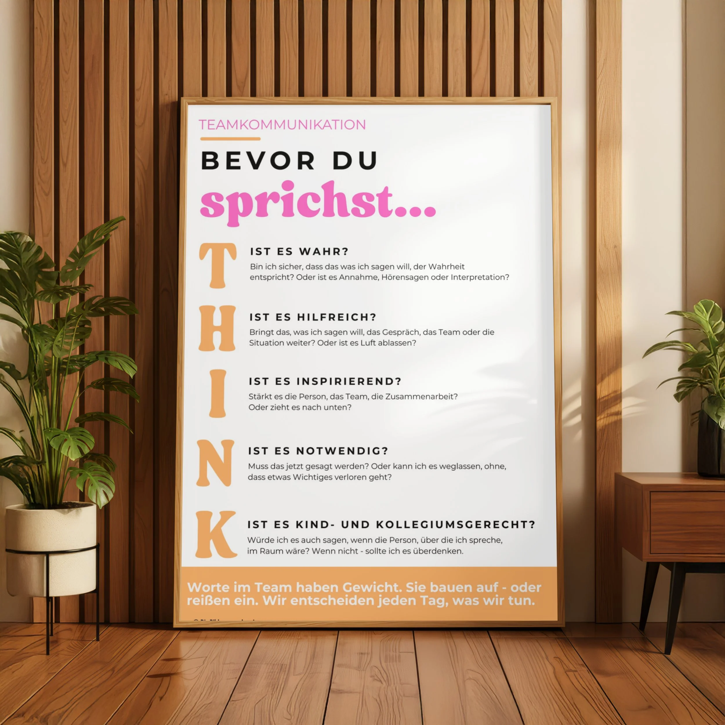 Teamkommunikation - Poster