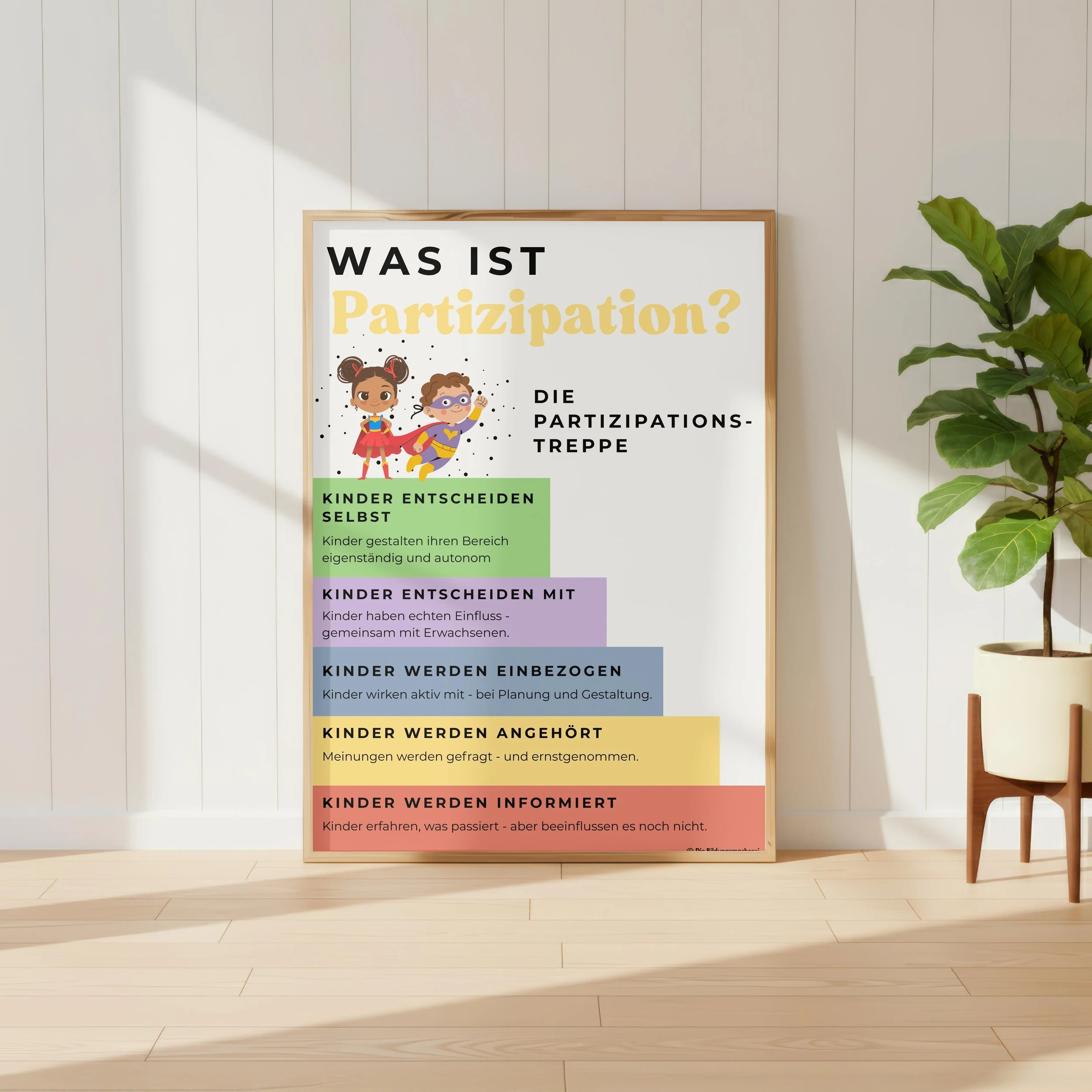 Die Partizipations-Treppe - Poster