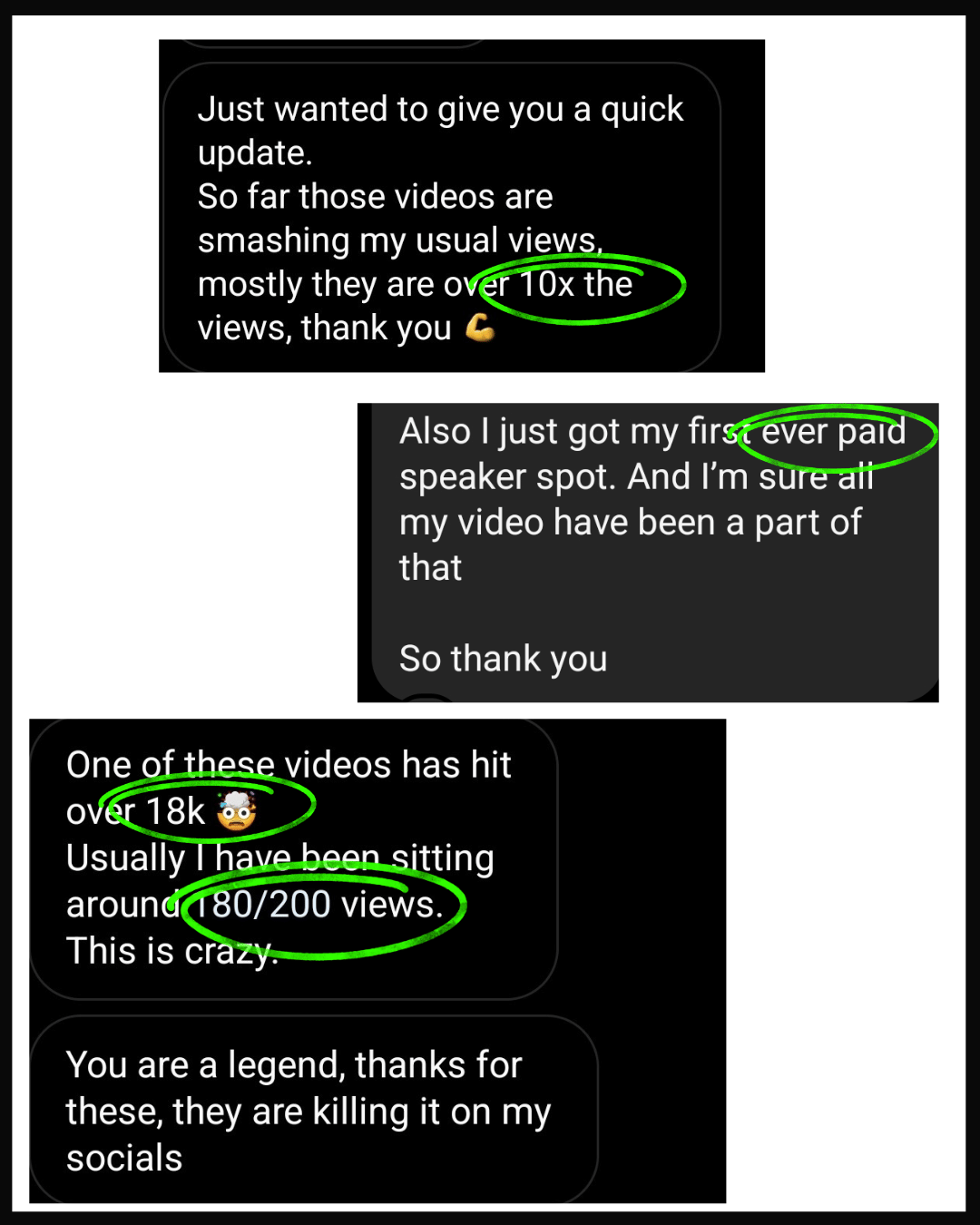 Screenshots of social media messages or comments discussing video views, including over 18,000 views and over 180 out of 200 views, with comments about the creator's first paid speaker sponsorship and the success of their videos.
