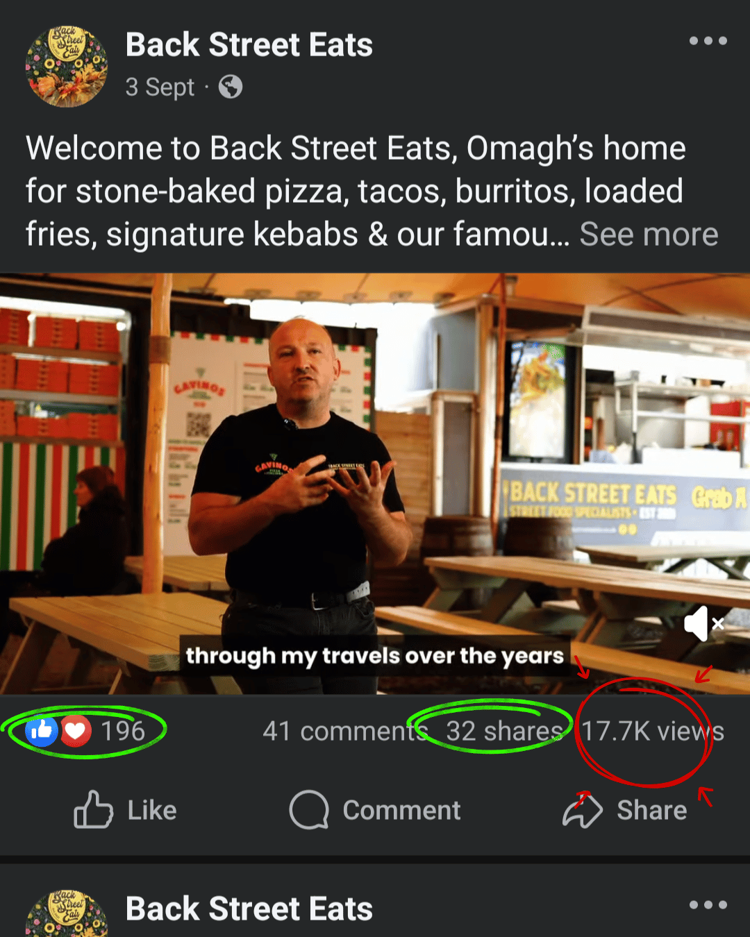 Social media post from Back Street Eats featuring a man standing inside a food stand or restaurant, with a sign in the background reading "Back Street Eats." The post shows engagement metrics: 196 likes, 41 comments, 32 shares, and 17.7K views.
