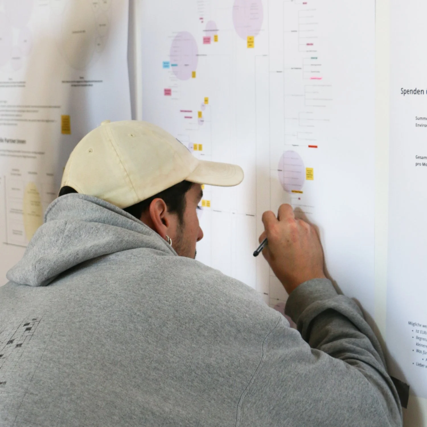 Person adding information to a pre-printed mind map
