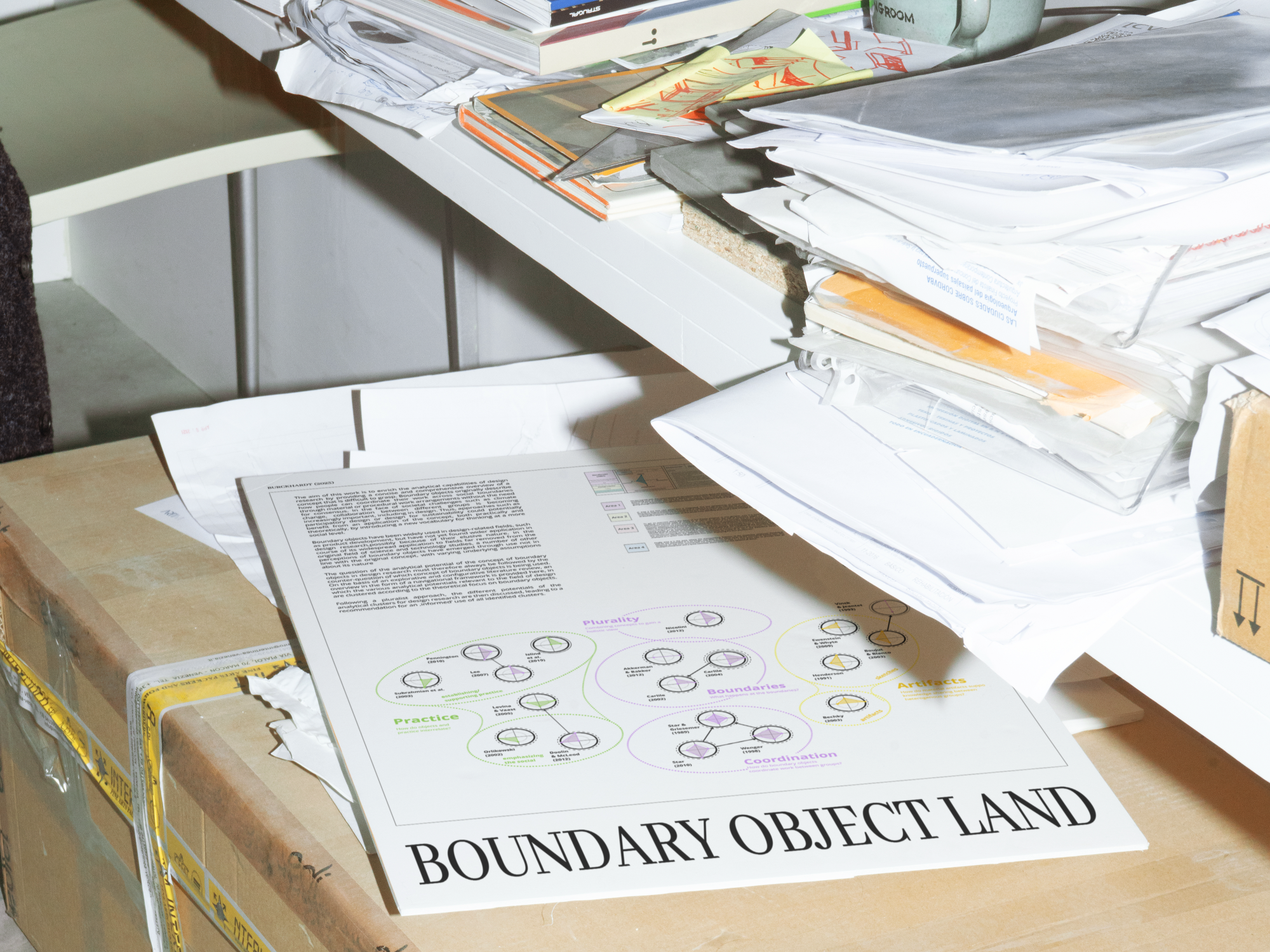 using prototyping to connect different people