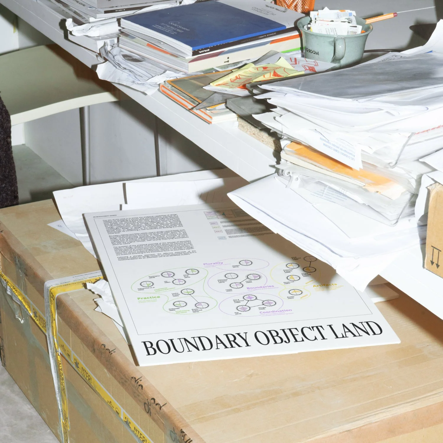 Prototyping for Collaboration