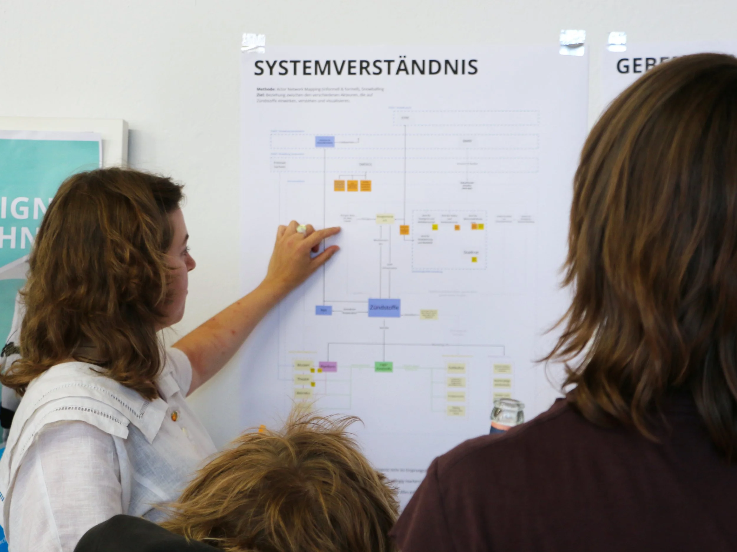 Person pointing to a poster with an analysis