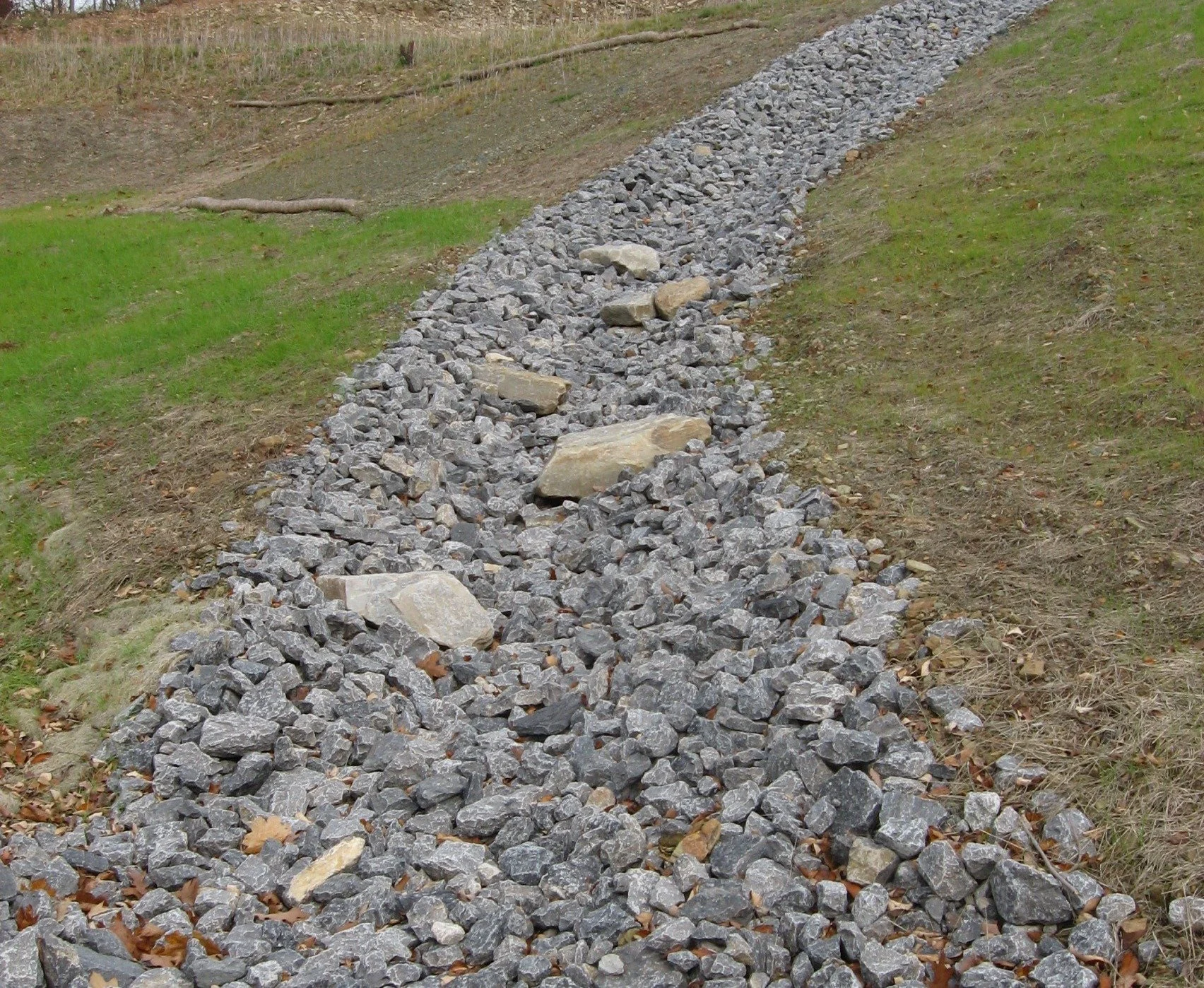 Riprap installation & erosion control