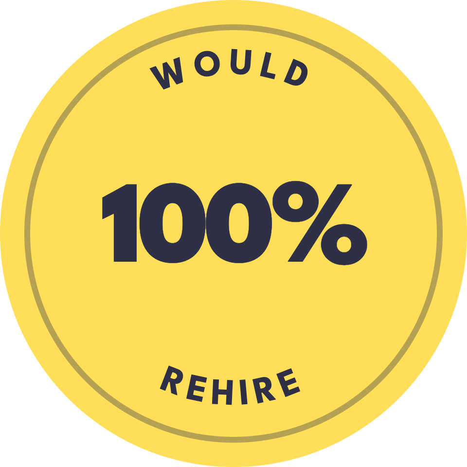 Talkadot verified badge: 100% of clients say they would hire Mark again