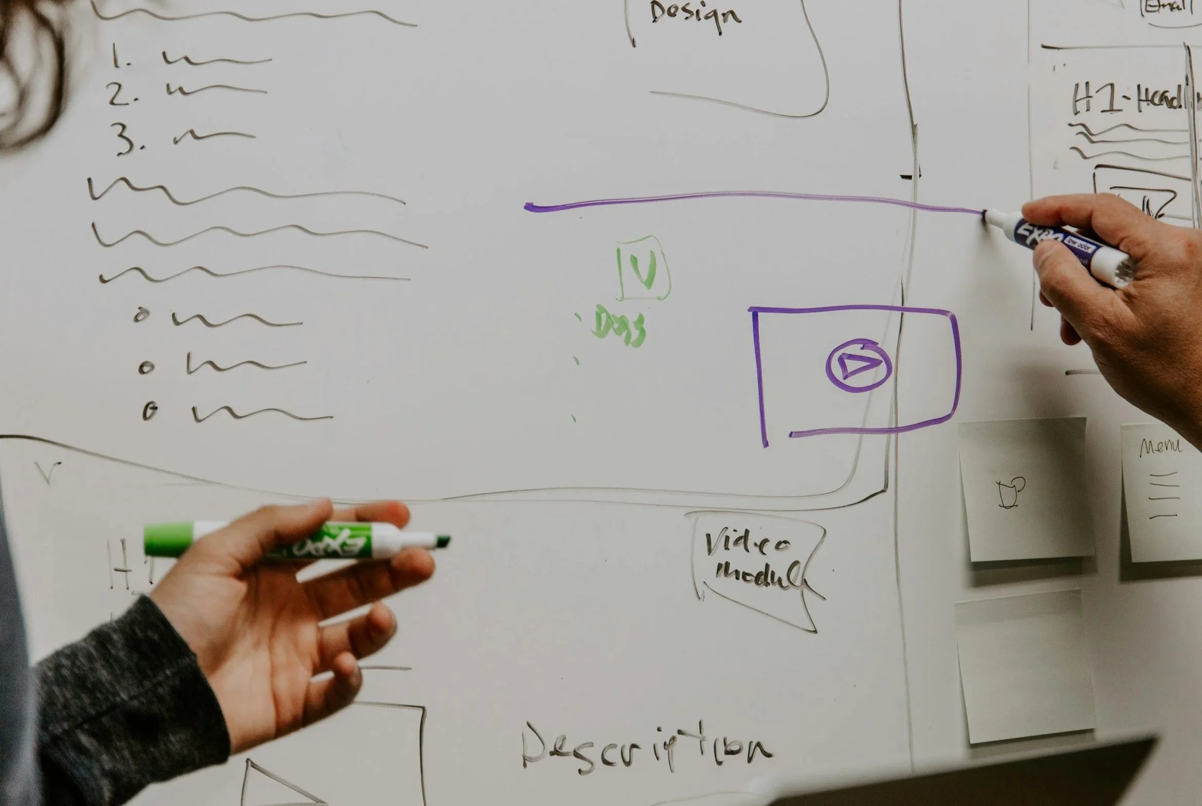 Regulatory Strategy Mapping