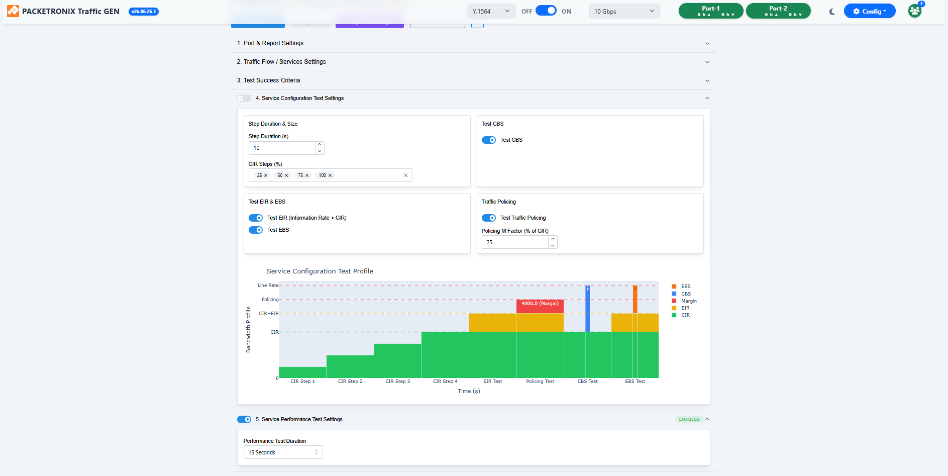 Packetronix EtherExpert Y.1564 Service Activation Platform