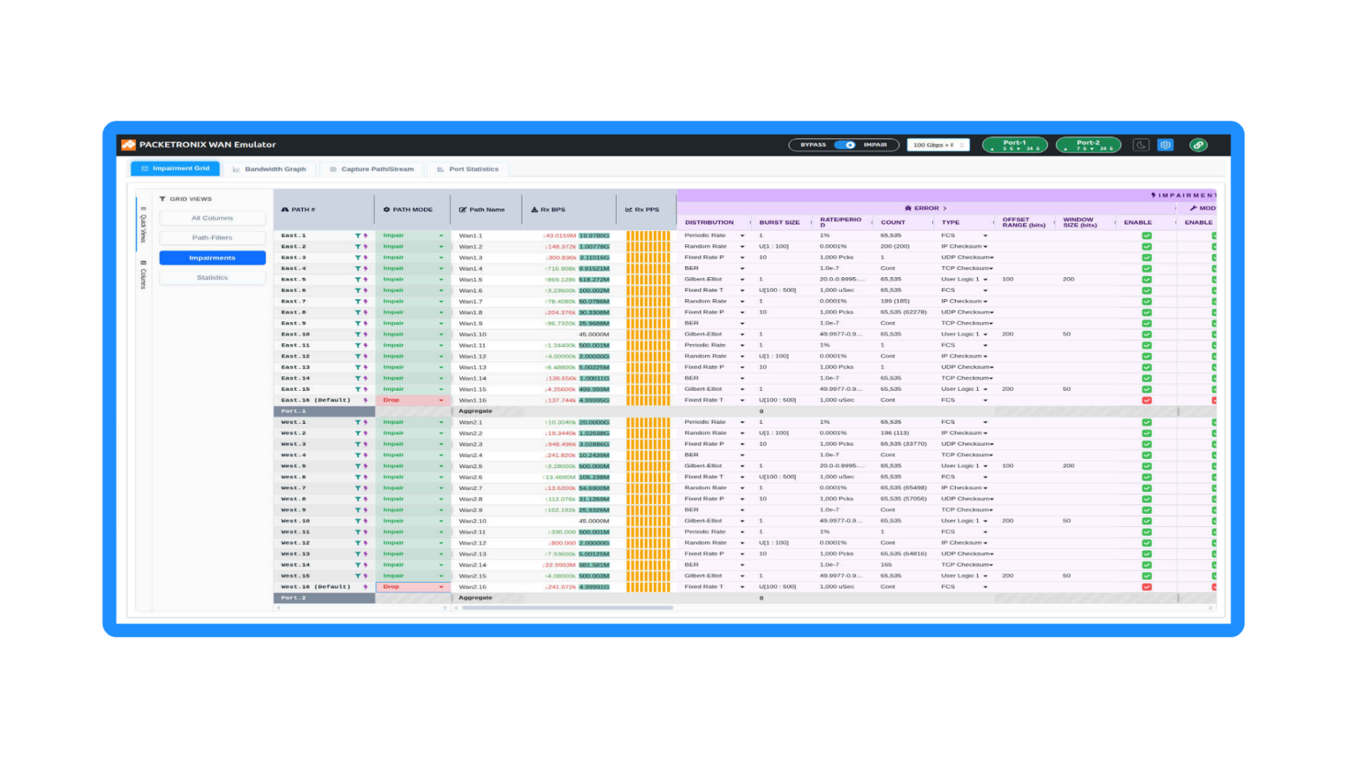 A computer screen displaying a network monitoring dashboard with columns for paths, modes, names, and various performance metrics.