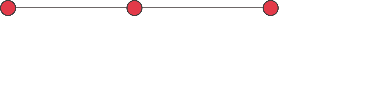 A process flowchart with three stages: Strategy, Production, and Edit & Delivery, each with a brief description underneath.